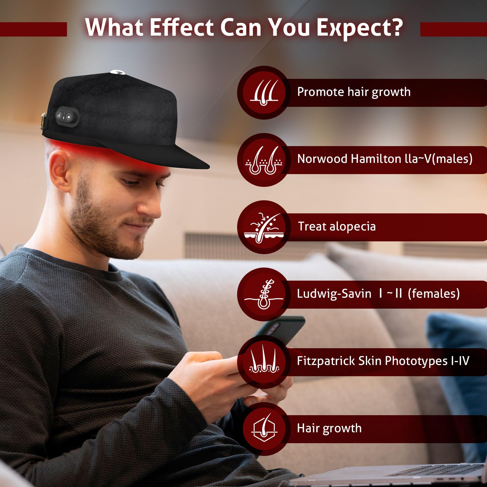 Laser Cap for Hair Growth, Wireless Red Light Therapy for Hair Growth, Strengthen Hair Roots, Hair Loss Treatment for Men and Women - Medaid International