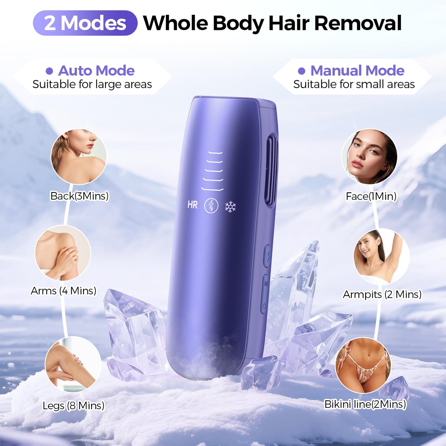 Laser Hair Removal with 5℃ Ice Cooling, Painless IPL Laser Hair Removal Device for Women & Men, 999,999 Flashes, 5 Levels, 2 Modes, Permanent At-Home Hair Removal for Face & Body, with 3 in 1 Set - Medaid International