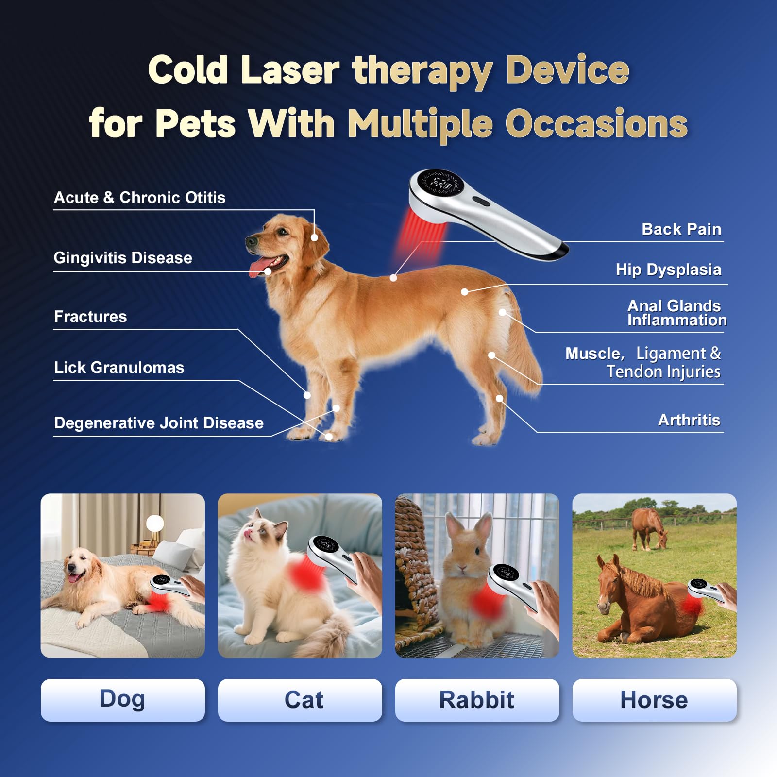 Infrared Red Light Therapy for Pet, Ariysah Cold Laser Therapy Device with Magnetic Cover, Home Handheld Light Therapy Device, Suitable for Body Pain Relief, Gifts for the Elderly(3*808nm+13*650nm) - Medaid International