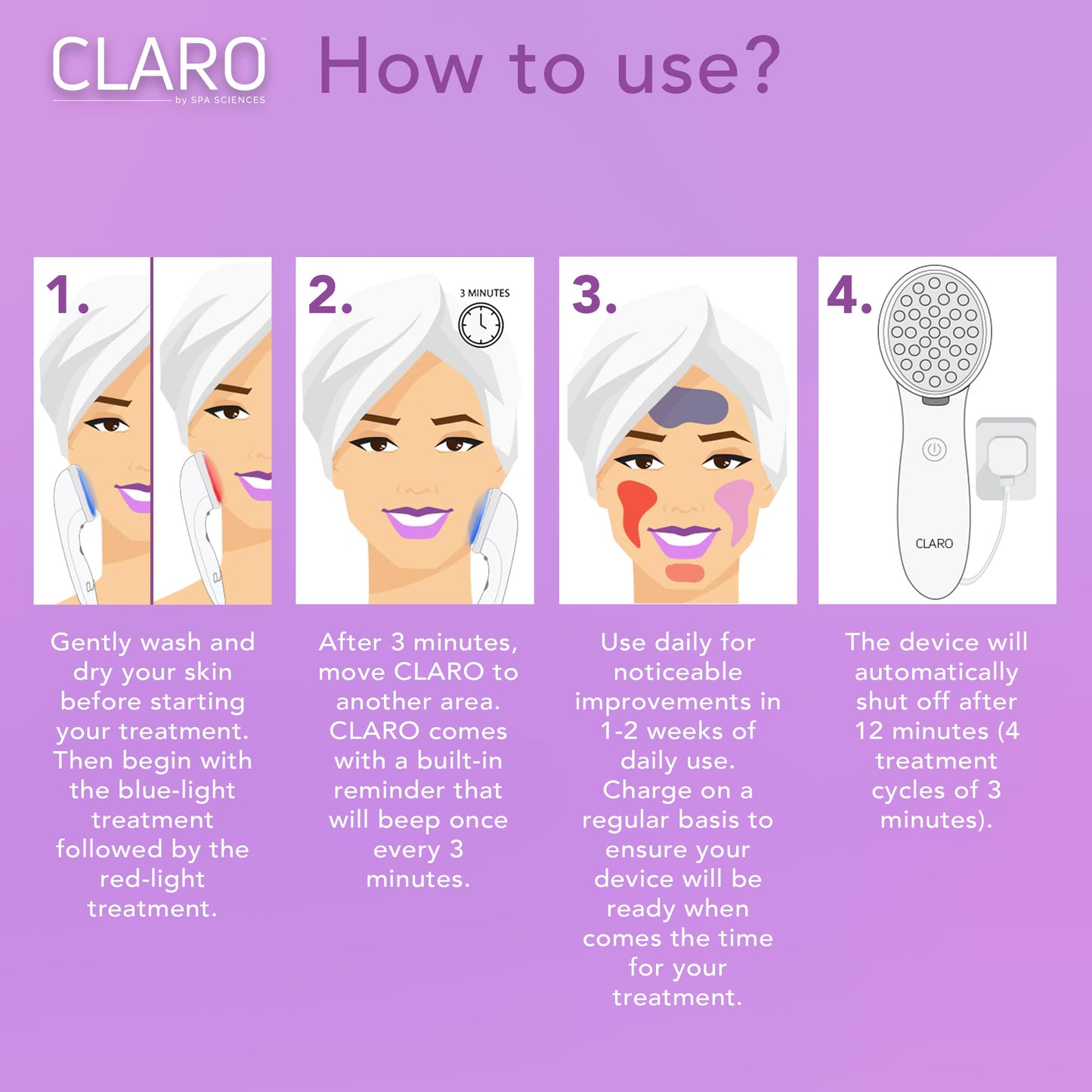 Spa Sciences CLARO Clinically Proven Blue & Red LED Acne Treatment Light Therapy System-FDA Cleared-Rechargeable- Professional Home Acne Healing/Clearing Treatment - Medaid International