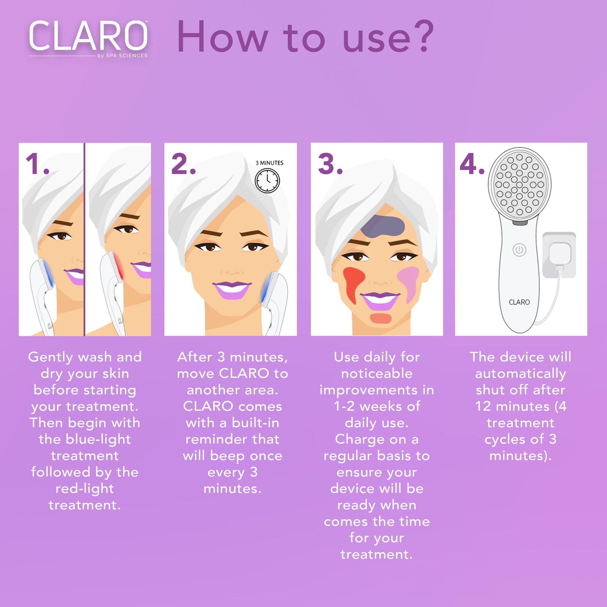Spa Sciences CLARO Clinically Proven Blue & Red LED Acne Treatment Light Therapy System-FDA Cleared-Rechargeable- Professional Home Acne Healing/Clearing Treatment - Medaid International