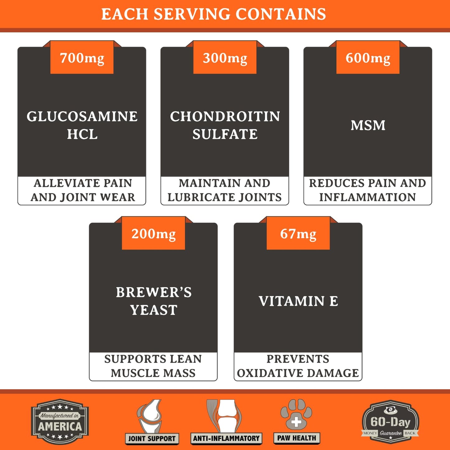 Free Range Joint Health Enhancer Supplement Powder for Dogs by Alpha Dog Nutrition - Premium Dog Arthritis Vitamins to Care for Joints - Contains Glucosamine, Chondroitin, MSM, Vitamin E, & More