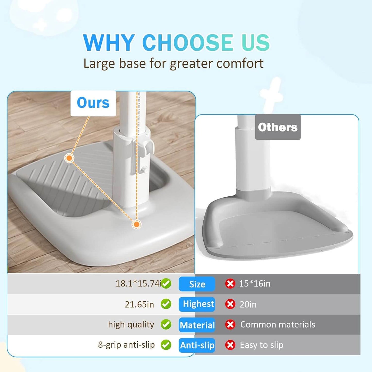 Baby Bath Stand (Stool included)