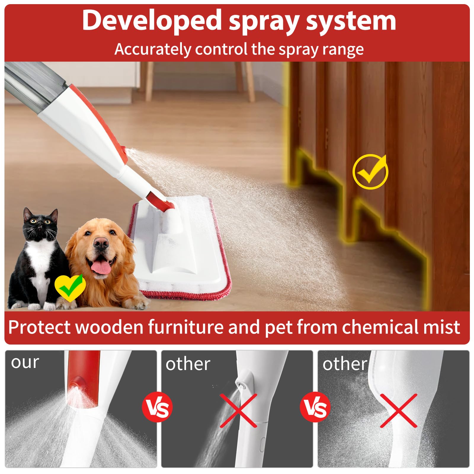 Spray Mops for Floor Cleaning Floor Mop with a Refillable Spray Bottle and 3 Washable Microfiber Pads Home or Commercial Use Dry Wet Flat Mop for Hardwood Laminate Wood (Purple) - Medaid International