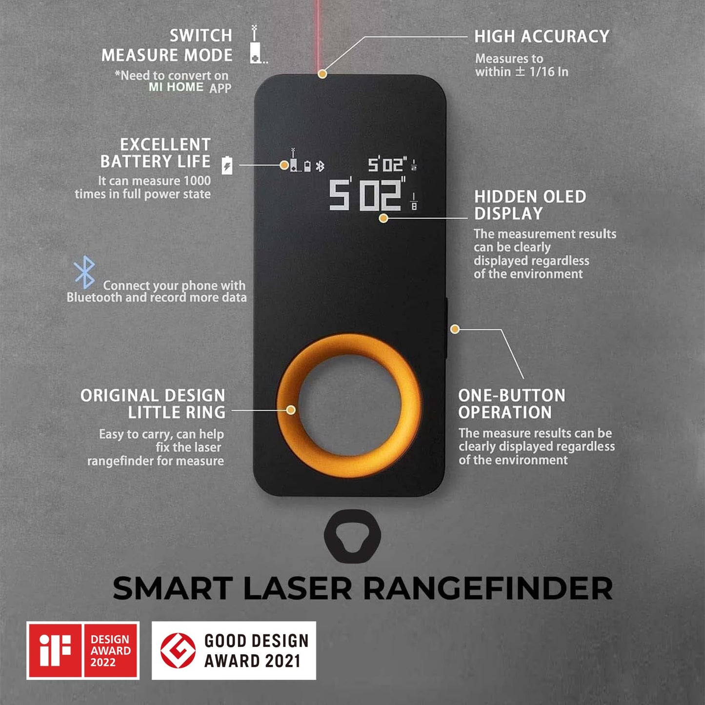 HOTO Laser Measuring Tool, Pocket-Size 98Ft Digital Laser Tape Measure ±2mm Accuracy, USB-C Rechargeable, OLED Display, Ft/M/in Unit Conversion, Real-time Data Sync, Cool Gadgets for Men & Home Use - Medaid International