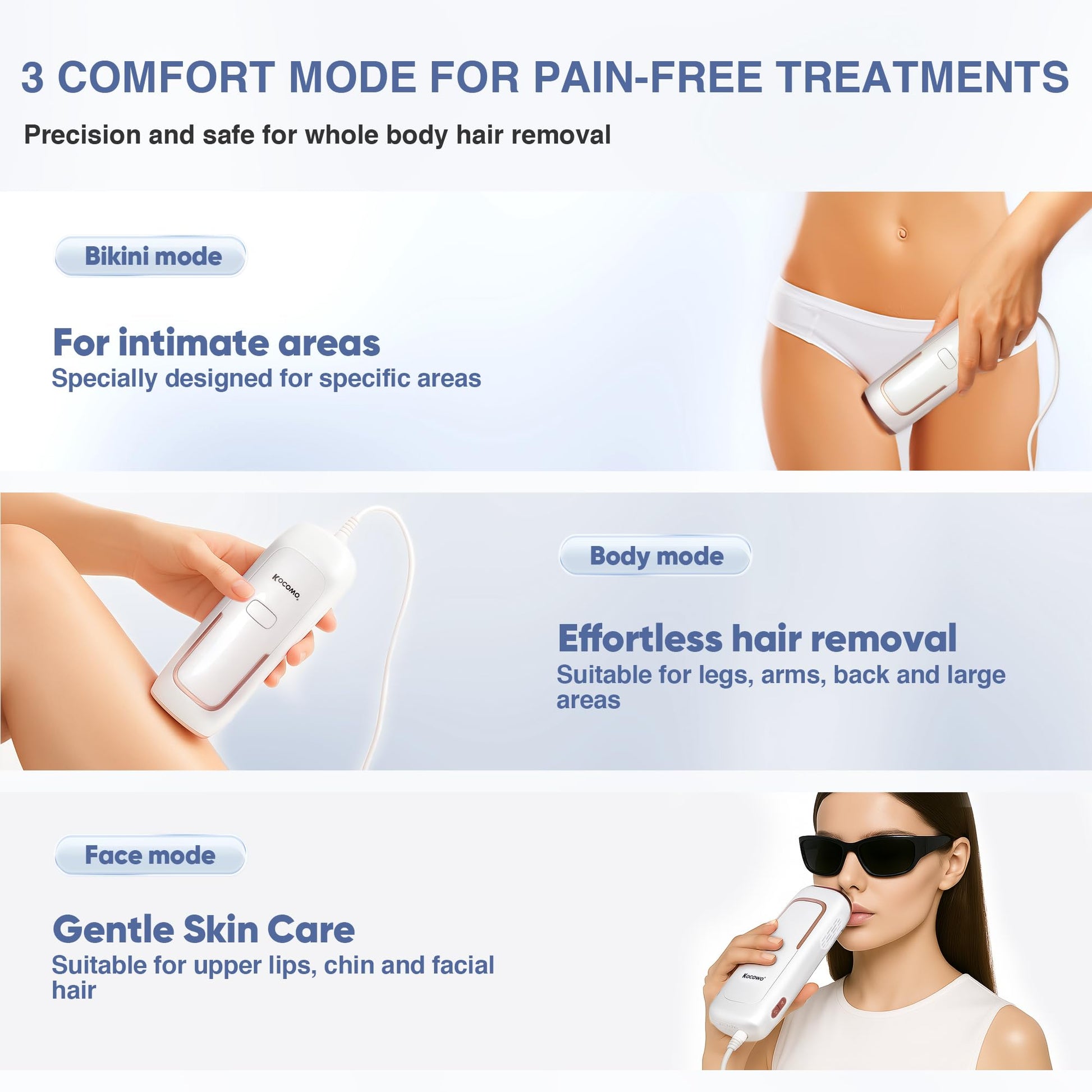 Laser Hair Removal for Women with 5℃ Ice Cooling, Painless IPL Laser Hair Removal Device, 3 Modes & 5 Strengths Tailored for Every Body Part, at Home Laser Hair Removal for Women Men on Face Body - Medaid International