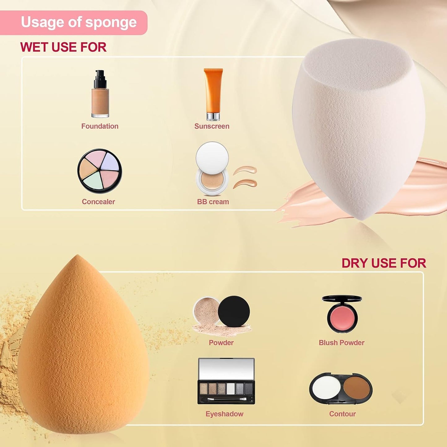 Makeup Sponge Blender DUAIU 4 Pack Beauty Blender Foundation Sponges Set Latex Free Blenders Beauty Make up Sponges with Sponge Egg Case(Lemon Yellow) - Medaid International