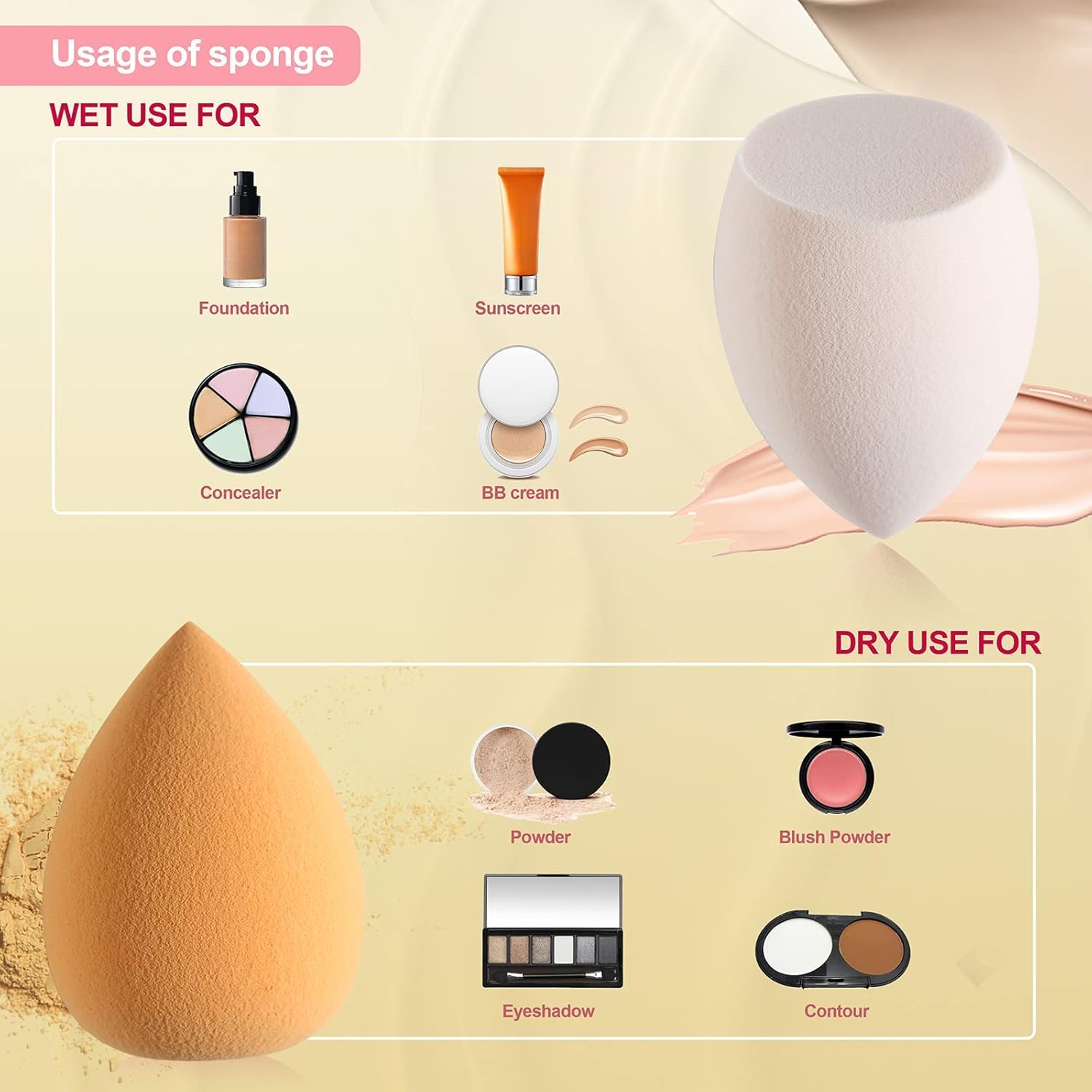 Makeup Sponge Blender DUAIU 4 Pack Beauty Blender Foundation Sponges Set Latex Free Blenders Beauty Make up Sponges with Sponge Egg Case(Lemon Yellow) - Medaid International