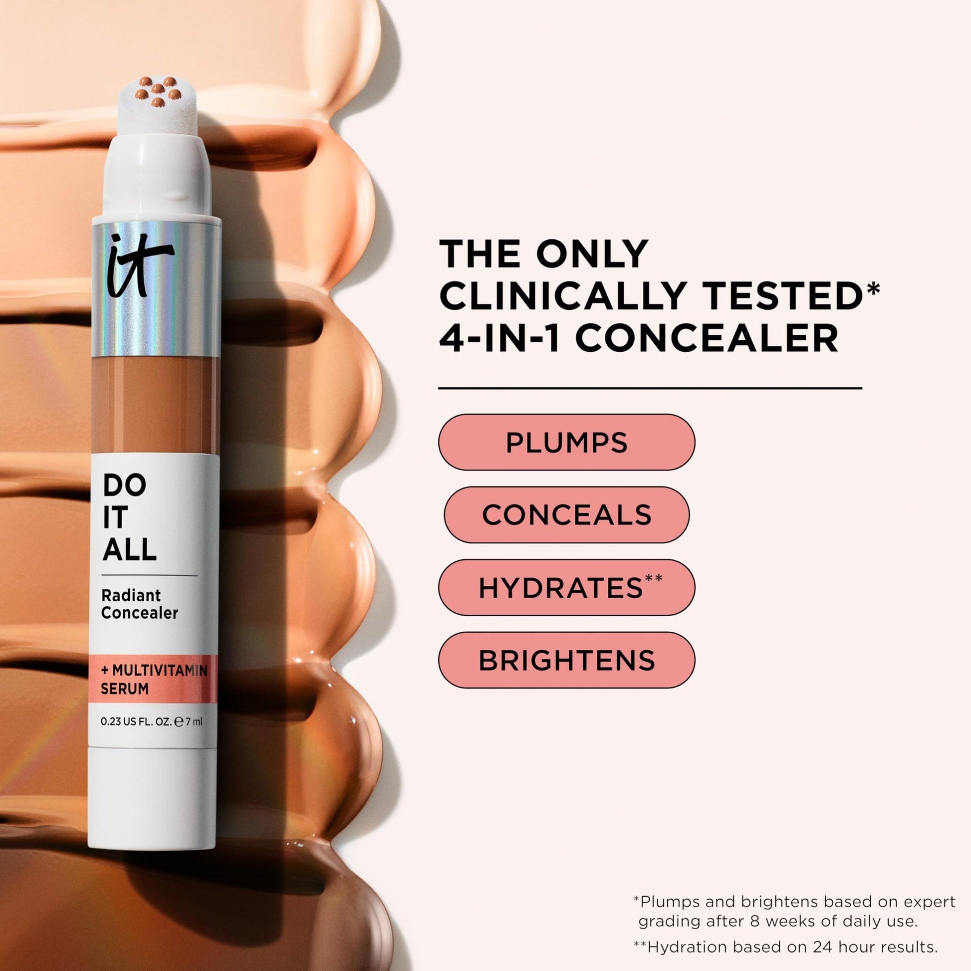 IT Cosmetics Do It All Radiant Concealer ­­– Makeup Concealer – Hydrate & Brighten – Creaseless Medium Coverage & Radiant Finish ­­– Niacinamide & Hyaluronic Acid - Light Neutral, 0.2 Fl Oz - Medaid International