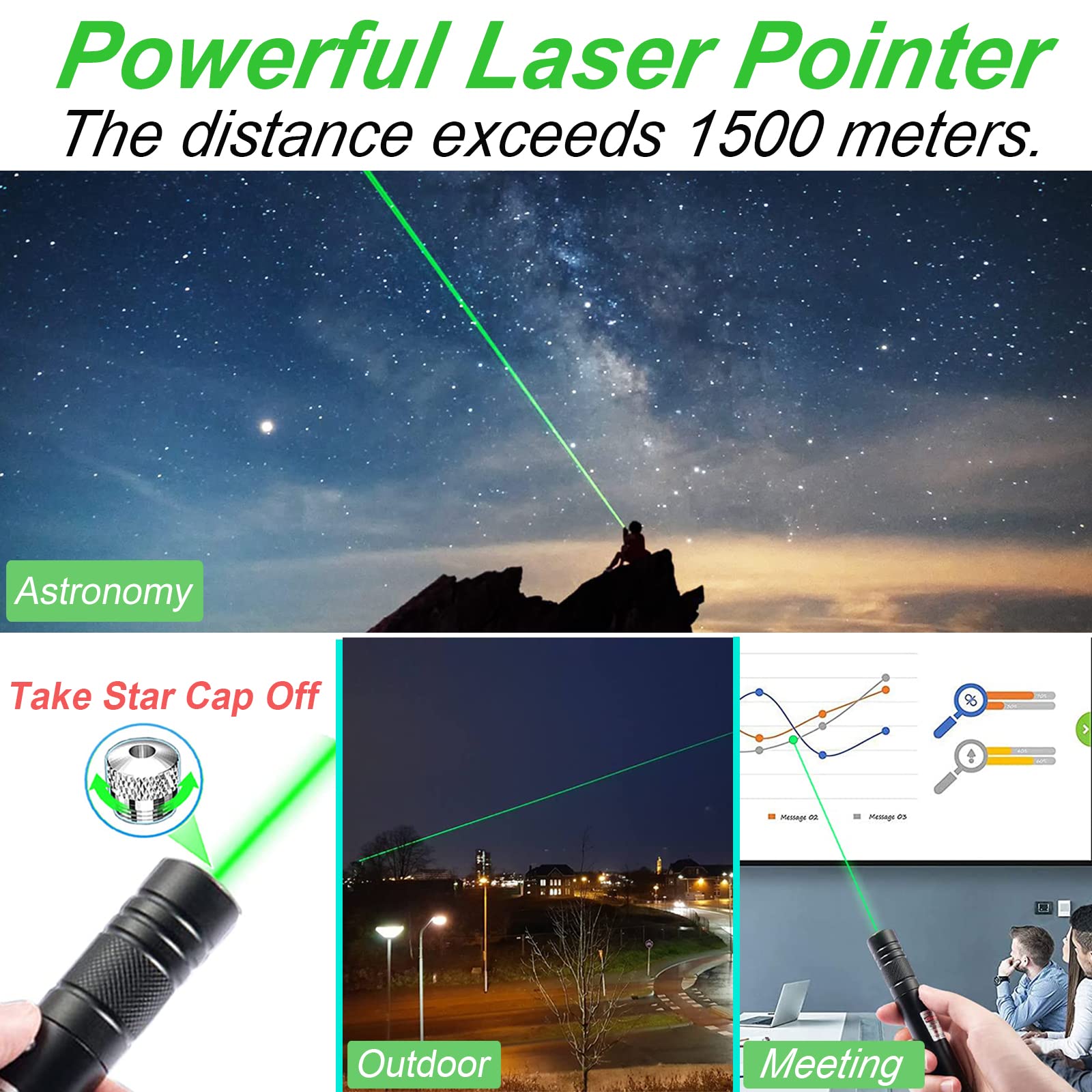 Green Laser Pointer High Power, USB Rechargeable Green Laser High Power Pointer Long Range Laser Pointer Laser Light Pointer for Presentations - Medaid International