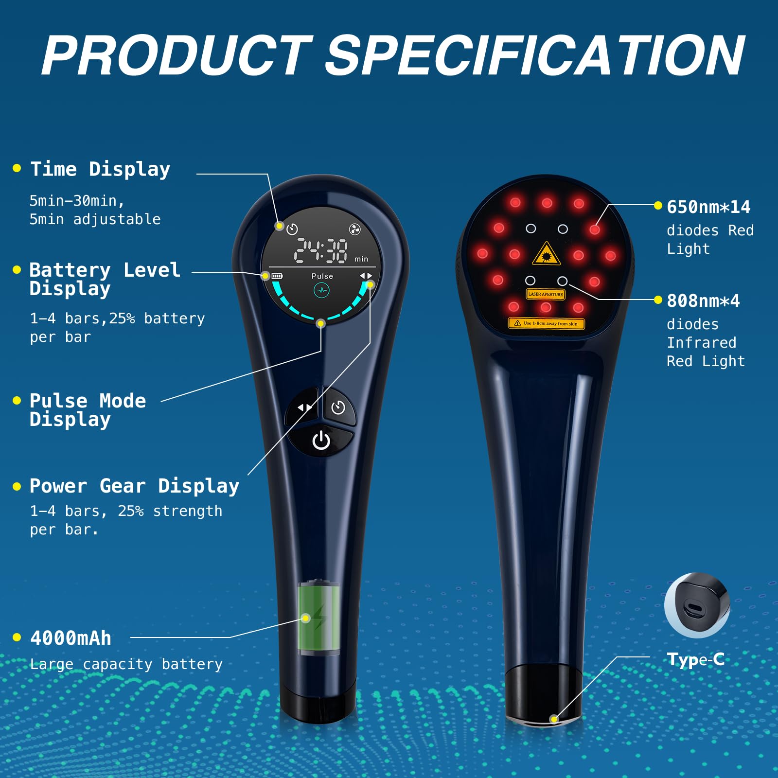 YUECH Cold Laser Therapy Device, Portable Handheld Red Light Therapy for Joint and Muscle Pain Relief, Wound Healing, Dual Wavelenghth (4x808nm+14x650nm) with Adjustable Timer and Intensity - Medaid International