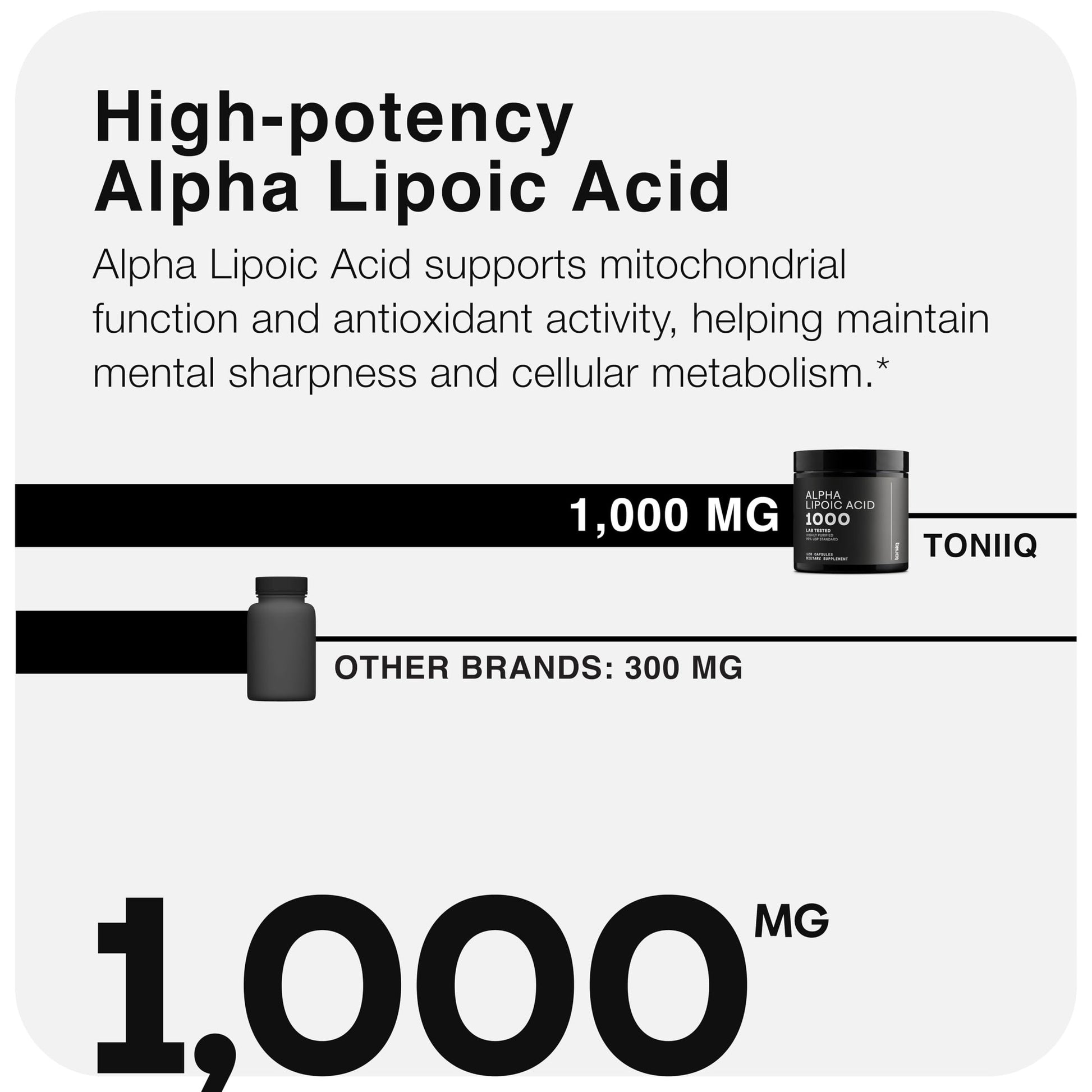 Toniiq 1000mg Ultra High Strength Alpha Lipoic Acid Capsules - Highly Purified 99%+ USP Standard - 120 Capsules ALA Supplement - Medaid International