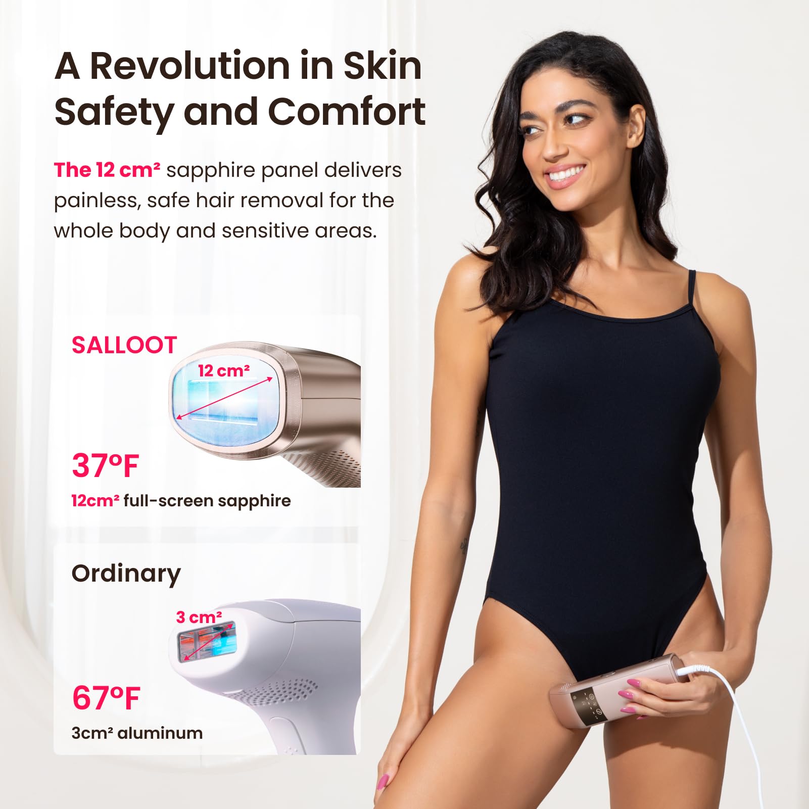 Professional IPL Laser Hair Removal for Women and Men, Super Fast TRIPLE-Pulse, 37°F Sapphire Ice-Cooling, Painless, Permanent Home Hair Removal Device for Face, Bikini, Pubic Trinity 10 - Medaid International