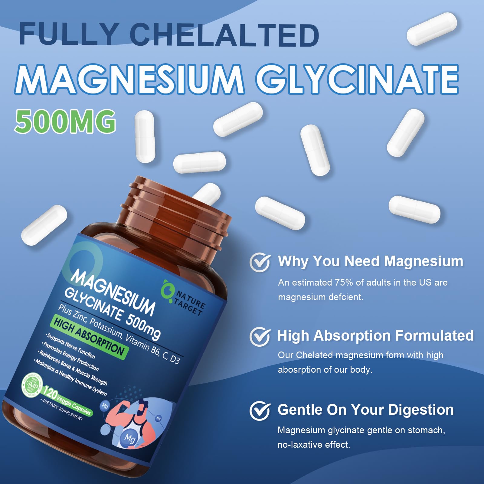 NATURE TARGET Magnesium Glycinate 500mg, Chelated Magnesium with Zinc & Vitamin D3 for Muscle, Nerve & Bone, Support Heart Health & Leg Cramp, Strength Immune System - 120 Capsules - Medaid International