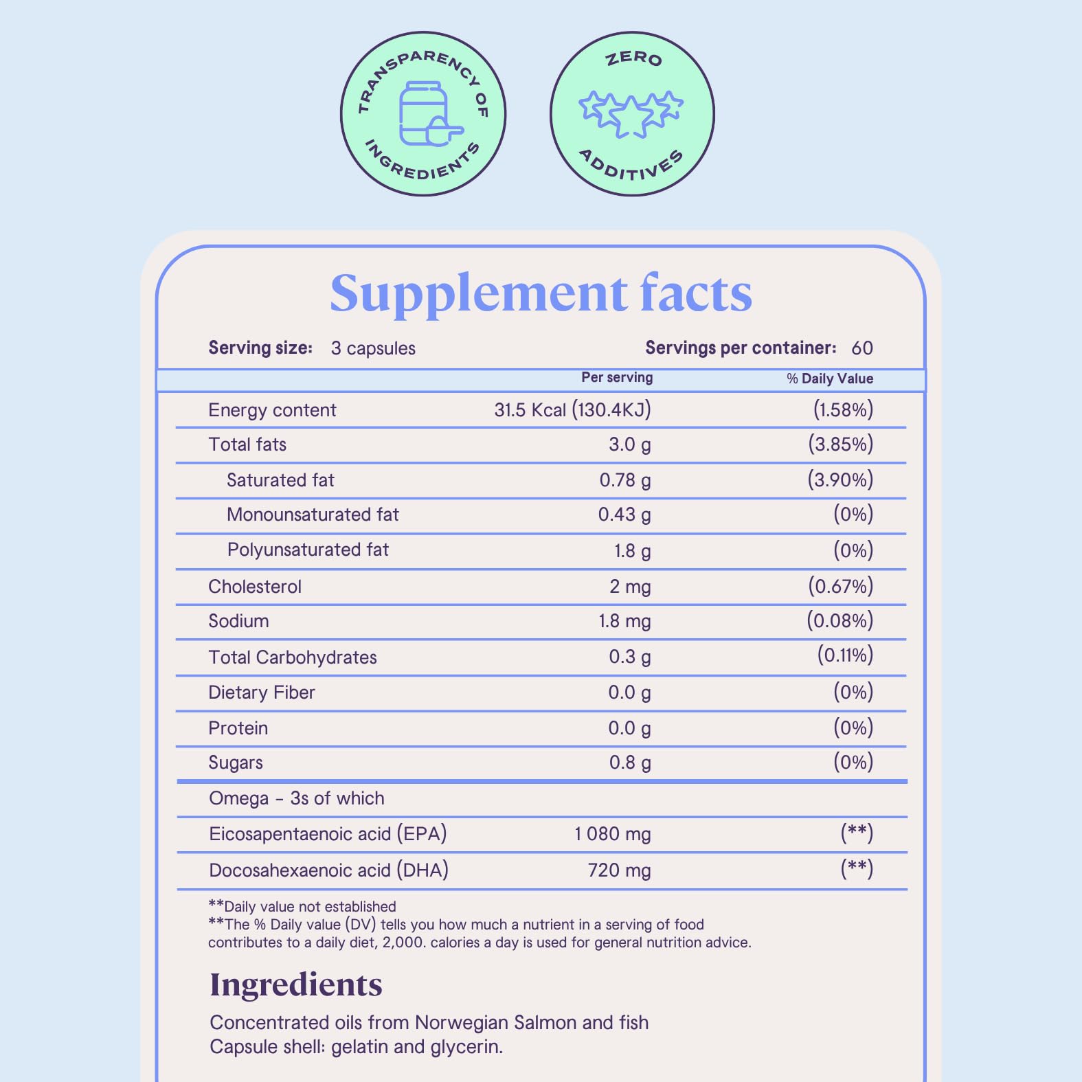 B-FIT Omega 3 Fish Oil - High Potency Patented Formula - 1800 mg with 1080 mg EPA & 720 mg DHA - 180 Odorless Softgels from Norwegian Salmon - 60-Day Supply - Heart, Brain & Joint Support - Medaid International