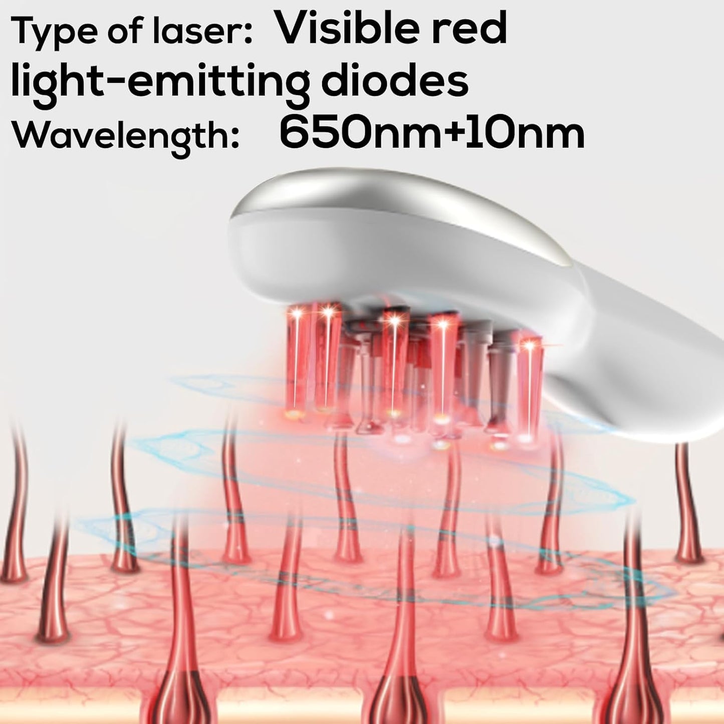 Laser Therapy Hair Growth Comb,Model: Lasercomb-001, Promote Hair Growth in Women and Men,Laser Comb is a Hand-Held Comb-Shaped Low Level Laser Therapy Device - Medaid International