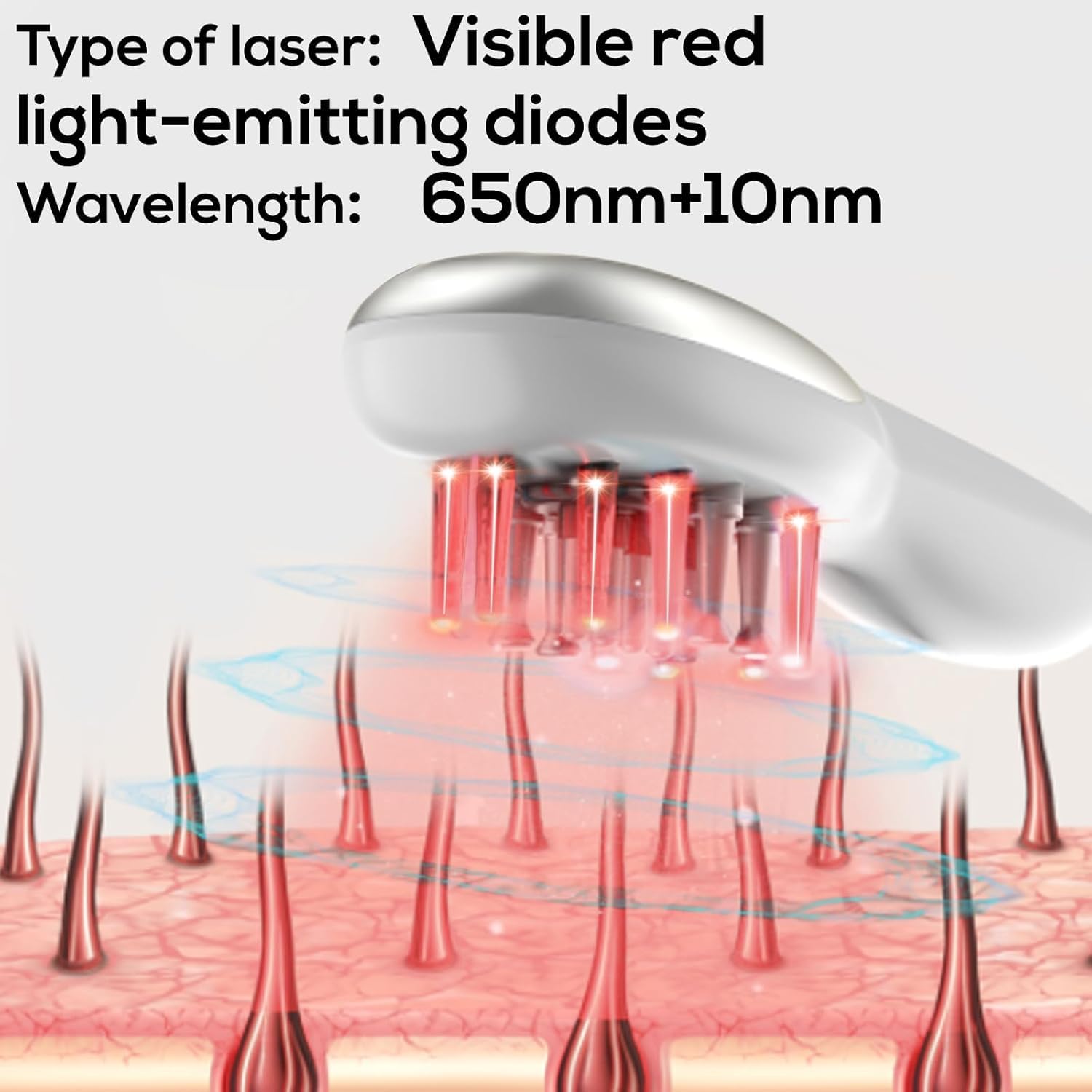 Laser Therapy Hair Growth Comb,Model: Lasercomb-001, Promote Hair Growth in Women and Men,Laser Comb is a Hand-Held Comb-Shaped Low Level Laser Therapy Device - Medaid International