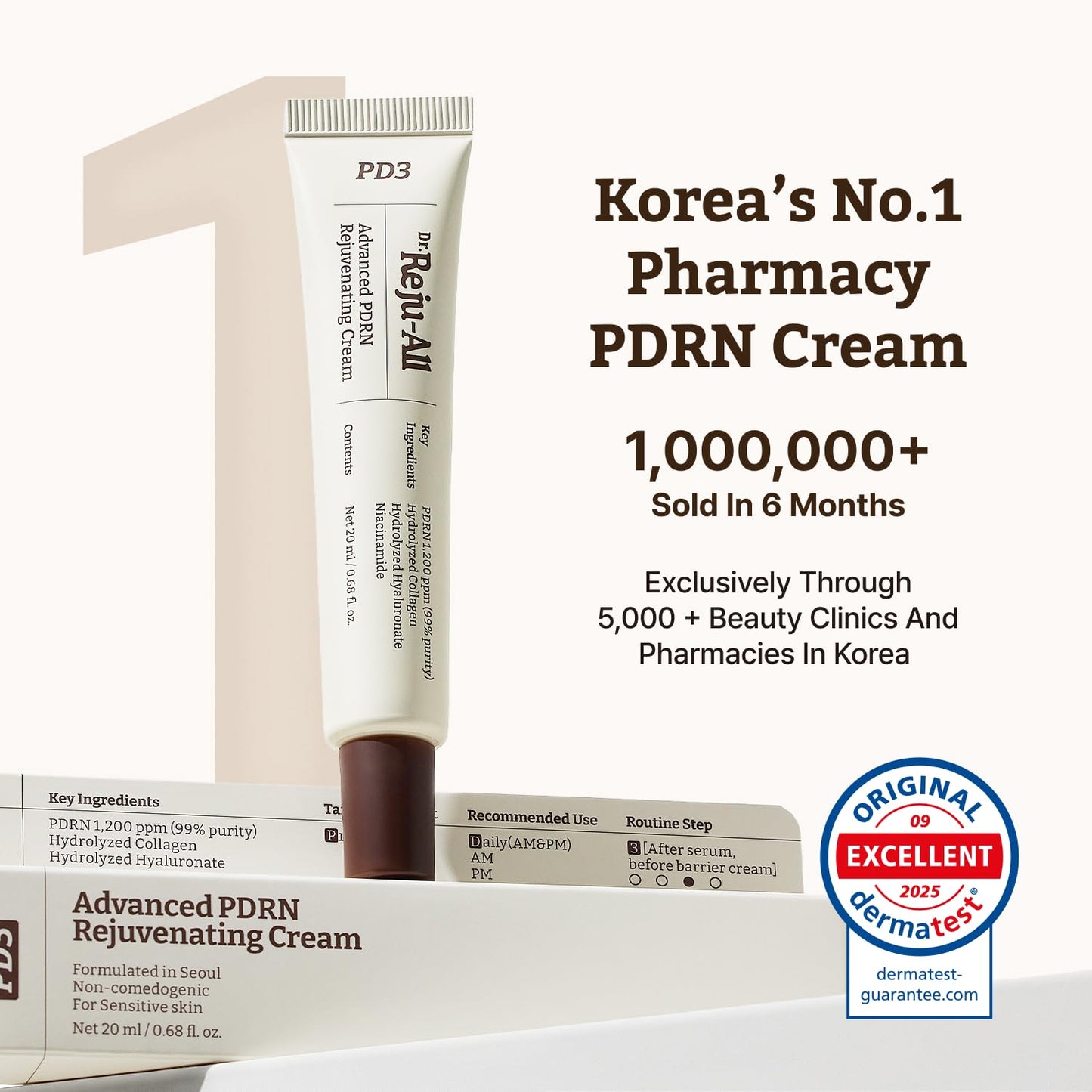 Dr. Reju-All Advanced PDRN Rejuvenating Cream – 99% Pure Salmon DNA PDRN Face Moisturizer – Optimal 1200ppm Concentration for Visible Results – Korean Anti-Aging Skin Care Face Cream - 0.7 Fl Oz - Medaid International