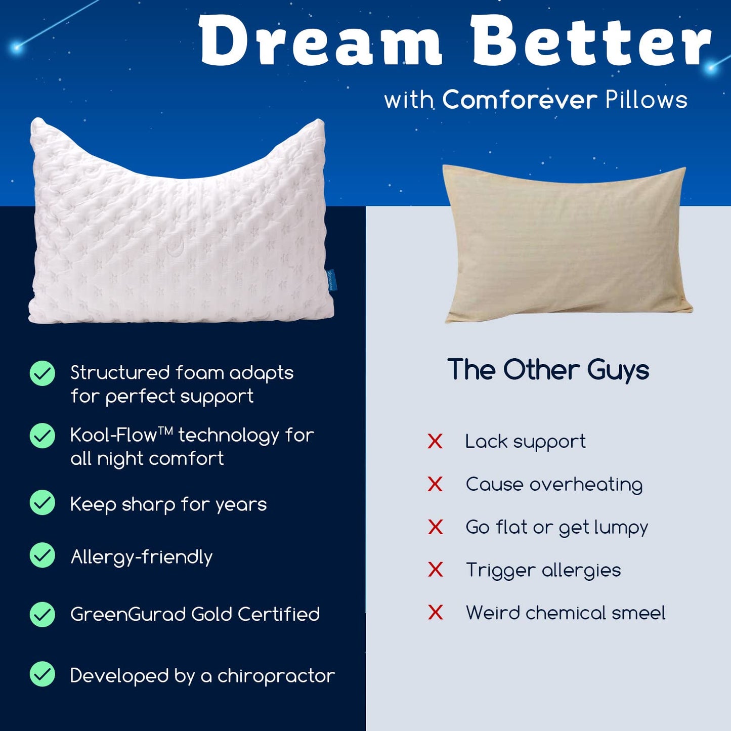 Cooling Side Sleeper Pillow for Neck and Shoulder Pain, Luxury Shredded Memory Foam Curved Bed Pillows for Sleeping Set of 1- Adjustable Queen Size- Washable Cover Crescent White - Medaid International