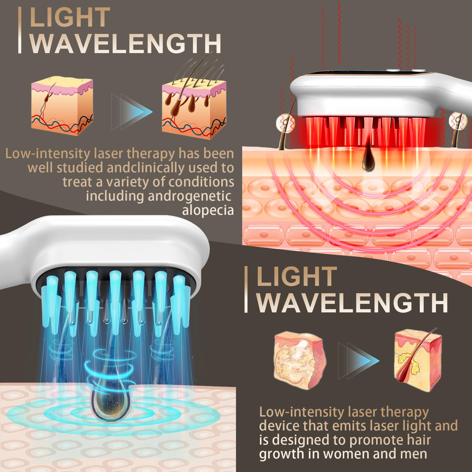 Laser Hair Growth Comb, Hair Growth Device, promote hair growth in women and men - Medaid International