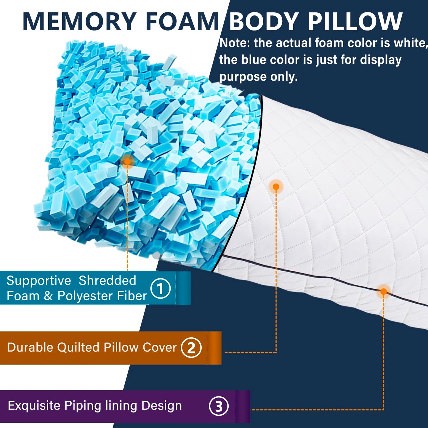 1 MIDDLE ONE Body Pillow, Memory Foam Body Pillows for Adults Sleeping, Long Pillow for Bed, Big Large Firm Full Body Pillow for Side Sleeper, 20x54 Inch, White - Medaid International