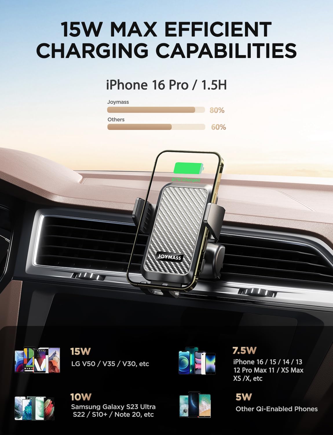 JOYMASS Wireless Car Charger, Phone Holders for Your Car, 15W Auto Clamping Phone Mount Car Accessories for iPhone 16 15 14 13 12 Mini Pro Max 11 XR XS, Samsung Galaxy S24 Ultra S23 S22+ Note 20, etc - Medaid International