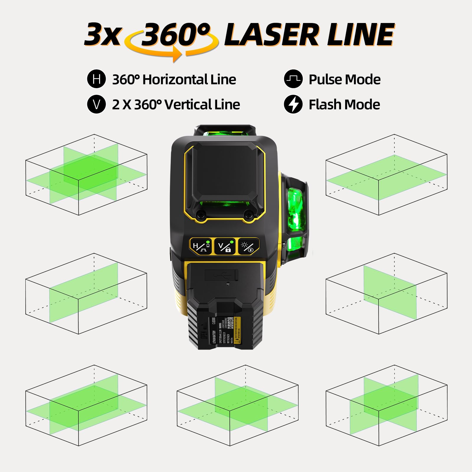 IKOVWUK Laser Level with Tripod, Laser Level 3x360° Self Leveling 12 Green Line, Rechargeable Battery 2 x 3000 mAh & Type-C Charging Port, Compact Adjustable 1.6M Tripod & Carry Pouch Included - Medaid International