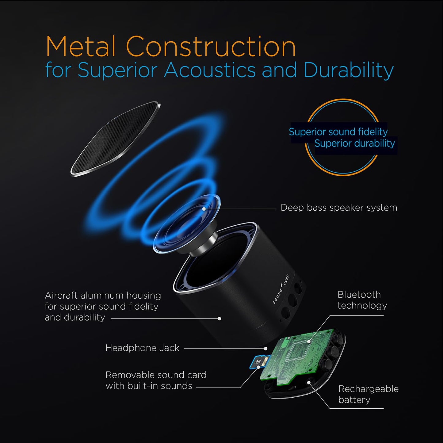 Sound Oasis® Bluetooth® Tinnitus Sound Therapy System® - Sleep Better, Manage and Mask Tinnitus, 25 Built-in Sounds for Tinnitus Relief, 12-Hour Sound Duration - Medaid International