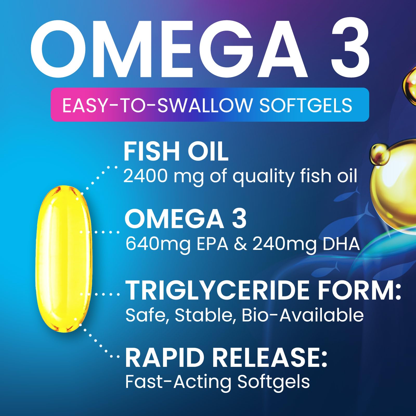 Omega 3 Fish Oil 2400 mg Supplement, Sustainably Sourced, Triple Strength Omega-3 Supplement Softgels, Brain Health Support, EPA & DHA Fish Oil Fatty Acids Supplements, Gluten & GMO Free, 120 Softgels - Medaid International