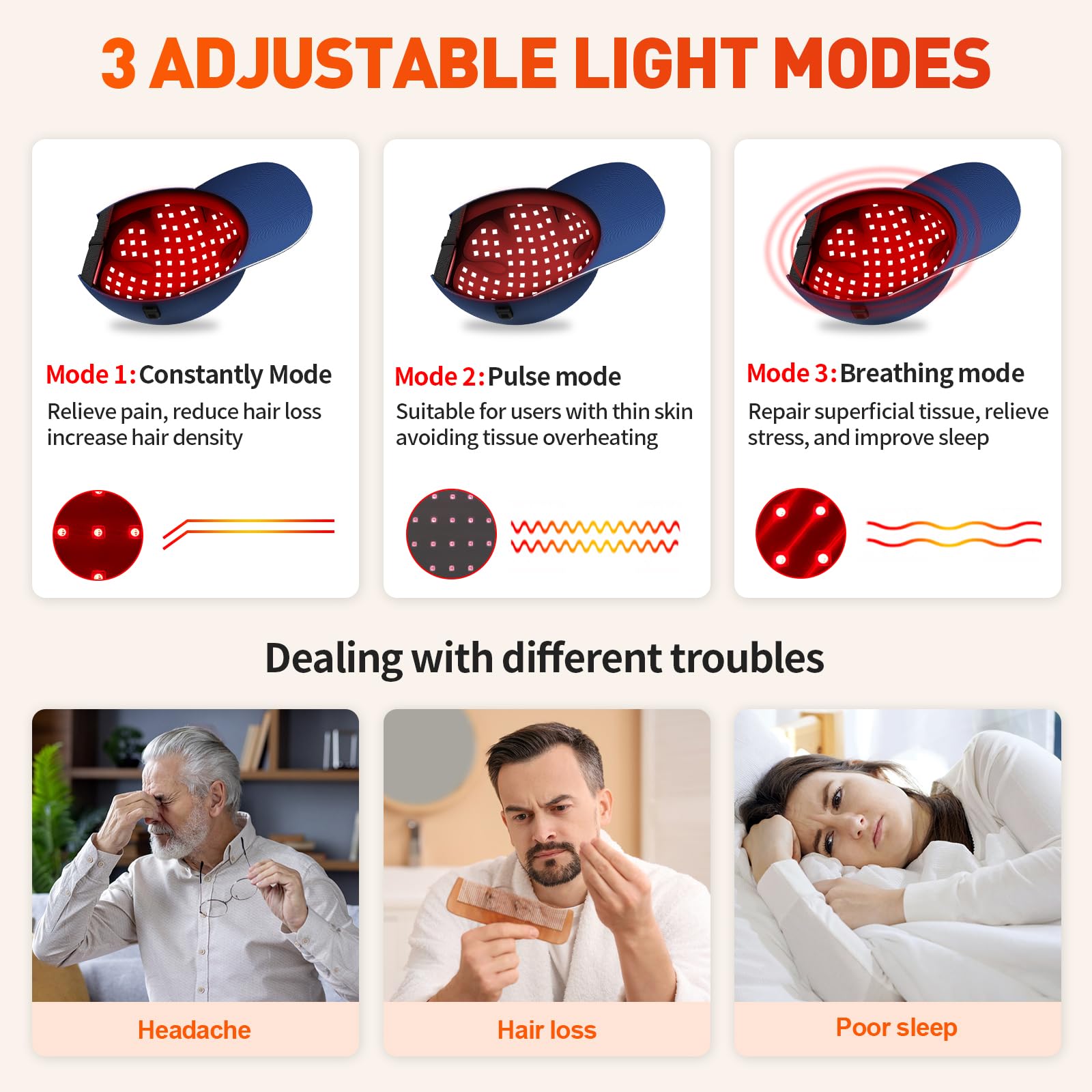 Red Light Cap, Red Light Hat for Head, 630nm 850nm 940nm Infrared Light Cap Adjustable Size, and Pulse Mode - Medaid International