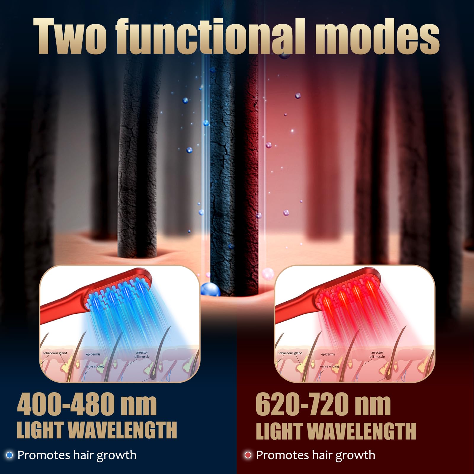 Laser Hair Growth Comb，Red Light Hair Growth Treatment for Men & Women（Red 1pcs ） - Medaid International