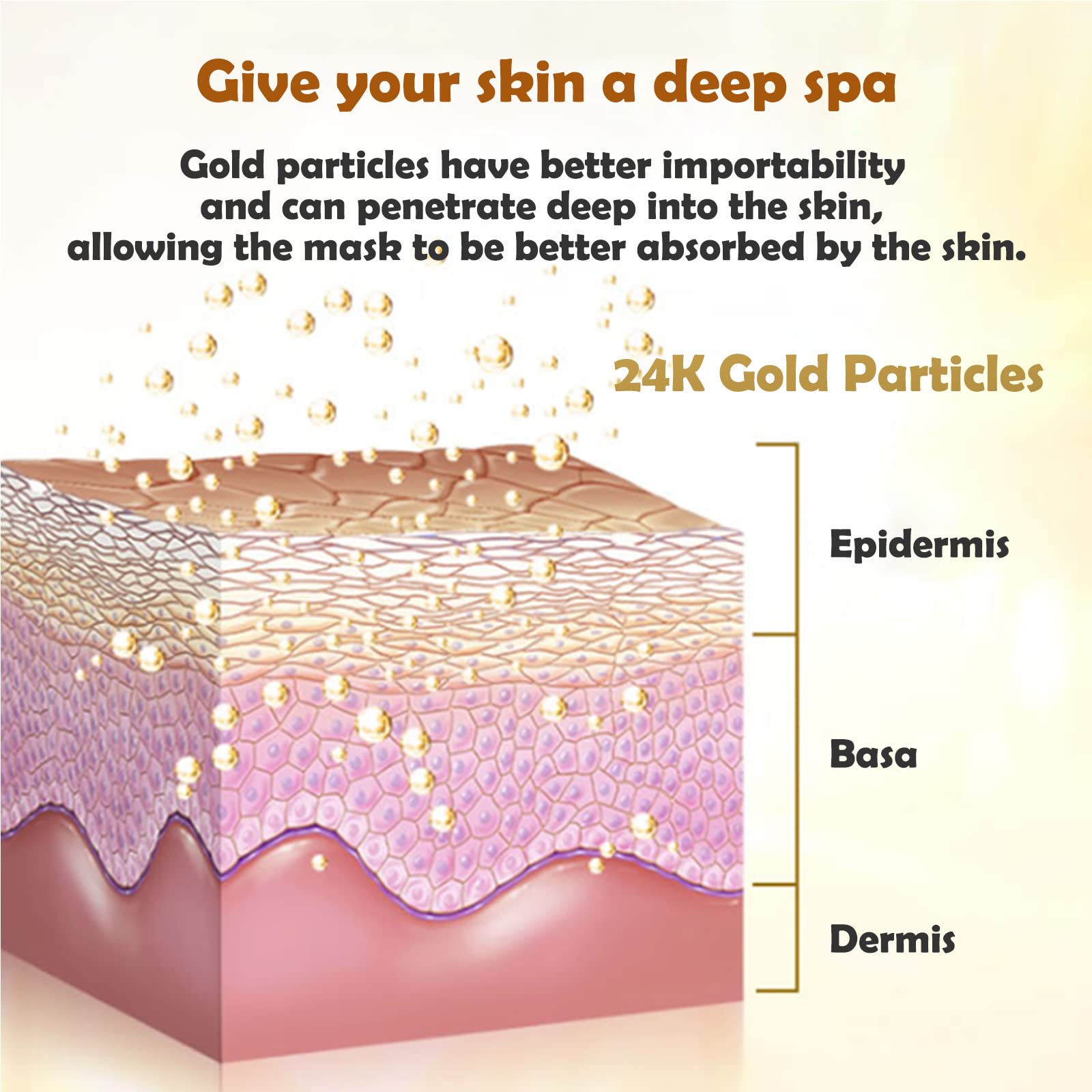 Permotary 6 PCS 24k Gold Crystal Gel Collagen Facial Masks, Deep Moisturizing Facial Sheet for Women Skin Care Revitalize Skin - Medaid International