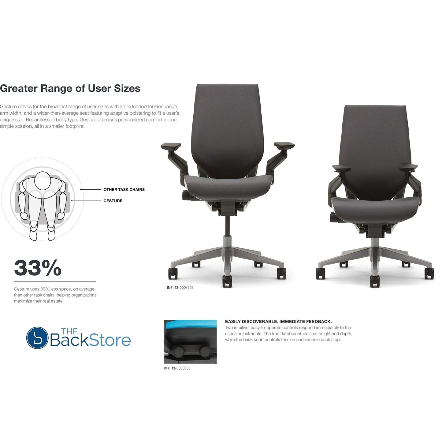 Steelcase Gesture Office Desk Chair with Headrest in Elmosoft Genuine White L151 Leather Plus Lumbar Support Platinum Metallic Frame with Seagull Seat/Back Merle Arms (Light/Light) - Medaid International