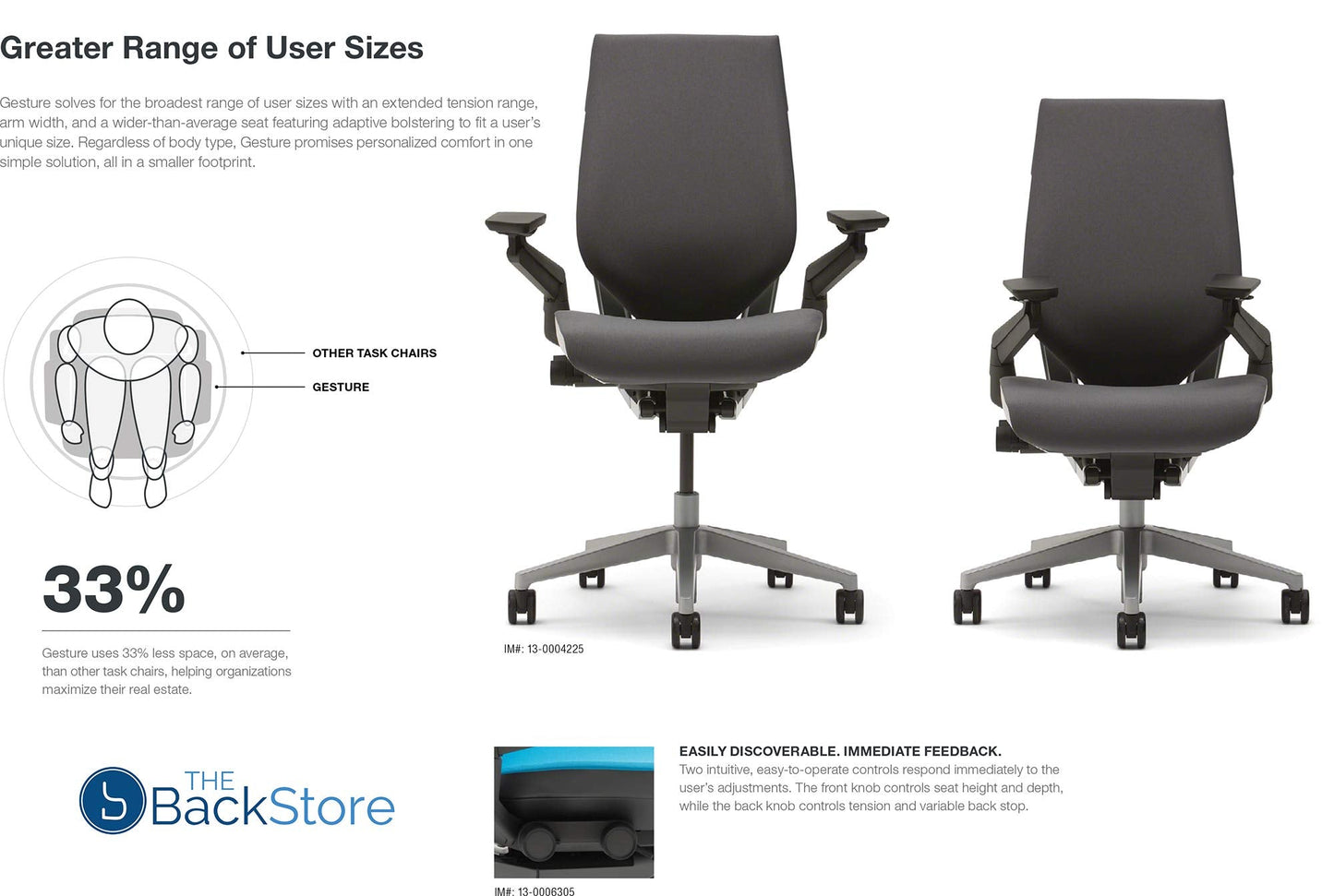 Steelcase Gesture Office Desk Chair with Headrest in Elmosoft Genuine Saddle L147 Leather Plus Lumbar Support High Black Frame wth Soft Hard Floor Casters - Medaid International