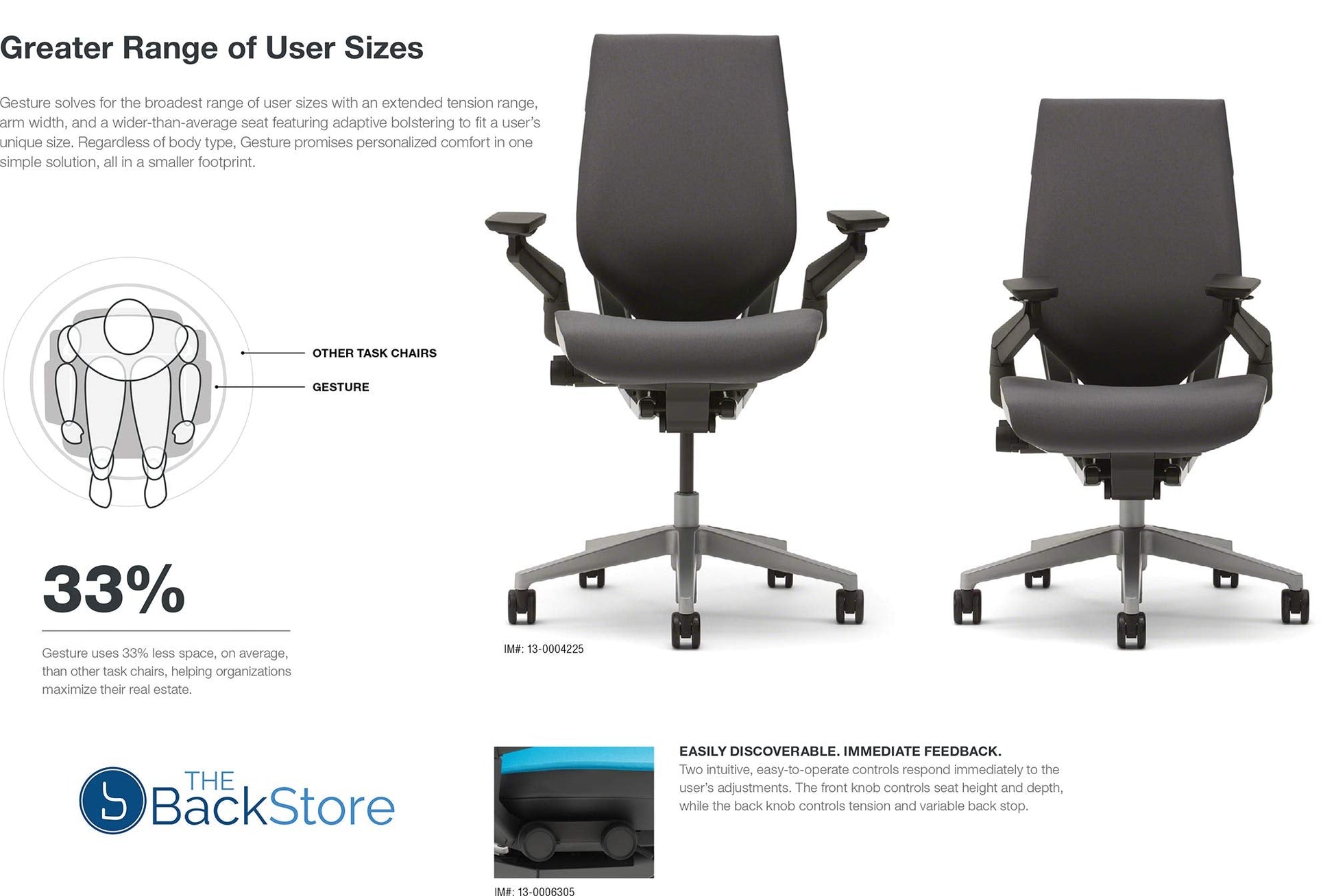 Steelcase Gesture Office Desk Chair with Headrest in Elmosoft Genuine Saddle L147 Leather Plus Lumbar Support High Black Frame wth Soft Hard Floor Casters - Medaid International