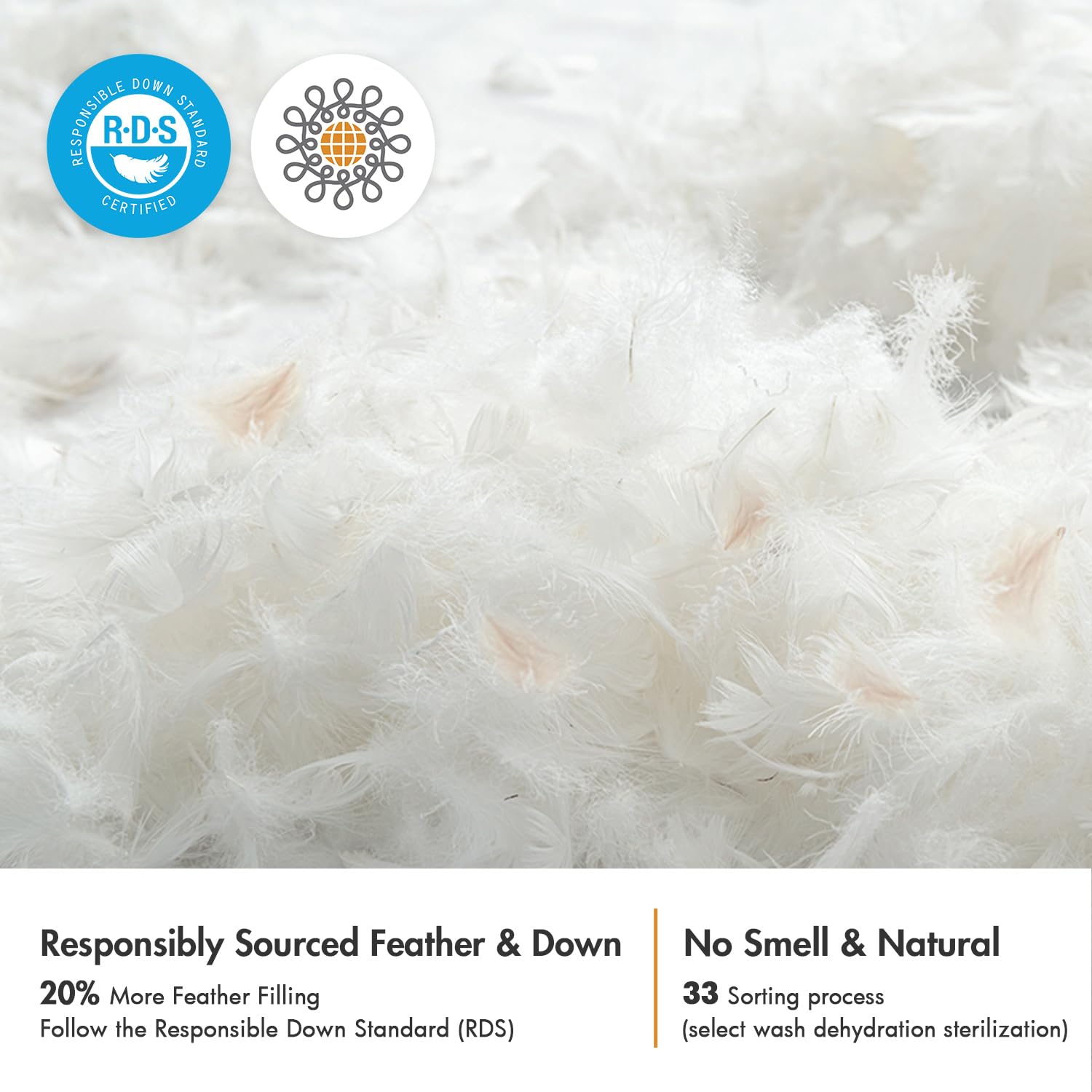 MIULEE 26x26 Euro Pillow Inserts,Set of 2 Down Feather Throw Pillows for Couch Sofa Bed, Decorative Fluffy Throw Pillow Inserts Cotton Fabric,White - Medaid International