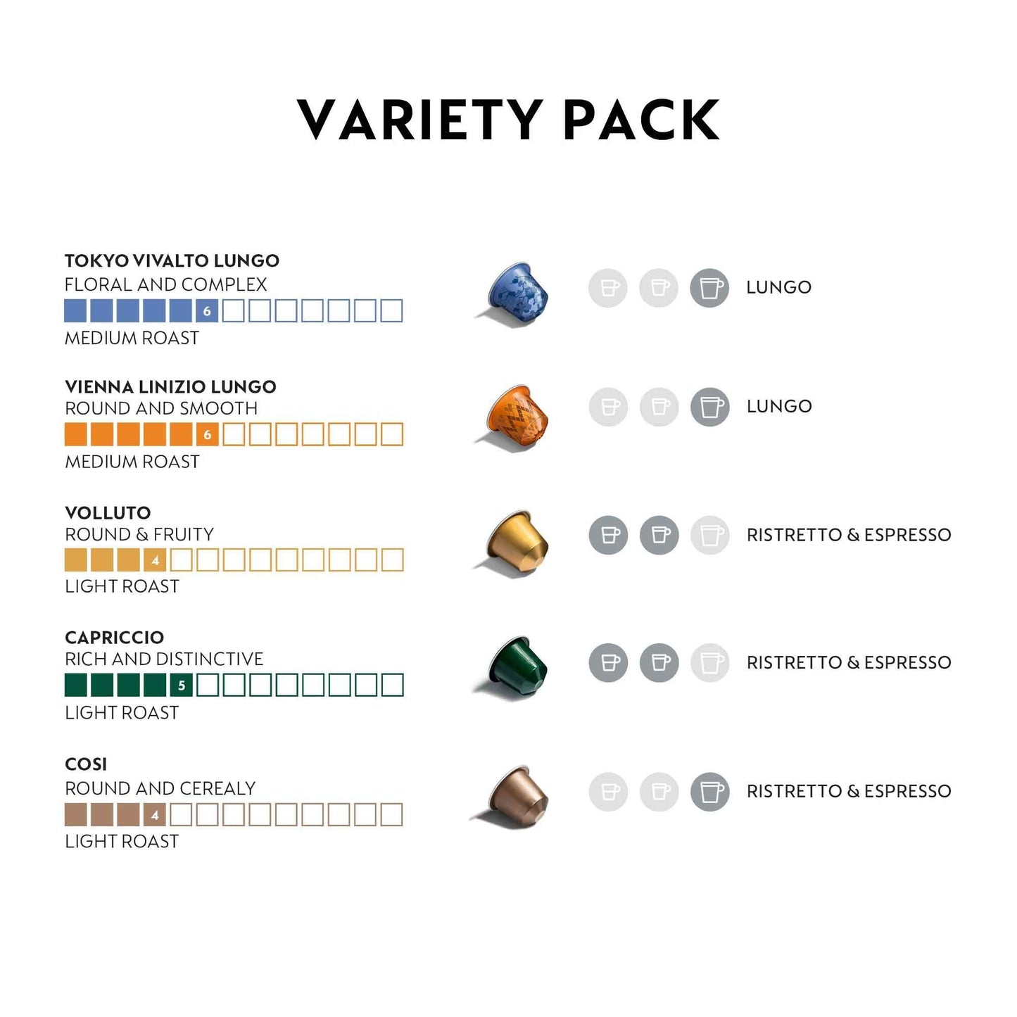 Nespresso Capsules Original Line, Mild Roast Blend Variety Pack, Mild Roast Coffee, 50 Count Coffee Pods