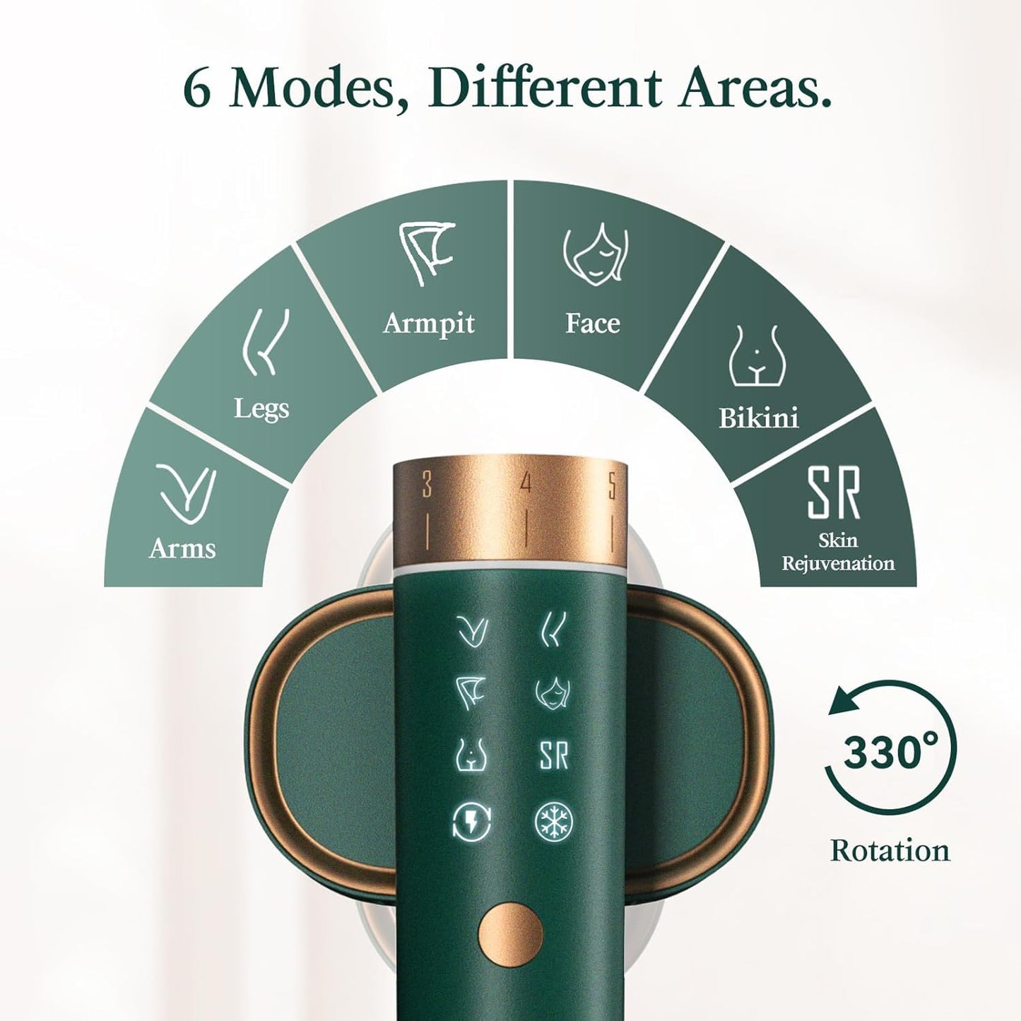 JOVS Laser Hair Removal, [24J Energy] IPL Hair Removal for Women and Men, 37°F Painless Sapphire Ice-Cooling Tech, 6 Modes for Whole Body Hair Removal Device, 2 in 1 Skin Rejuvenation, 330° Rotation - Medaid International