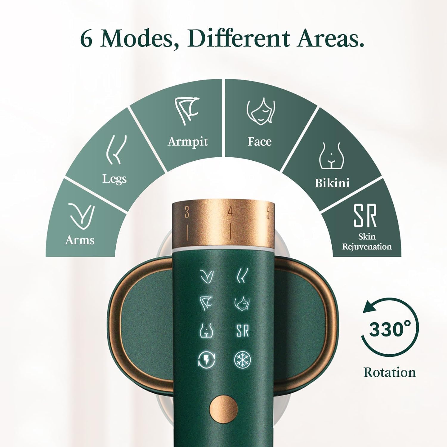 JOVS Laser Hair Removal, [24J Energy] IPL Hair Removal for Women and Men, 37°F Painless Sapphire Ice-Cooling Tech, 6 Modes for Whole Body Hair Removal Device, 2 in 1 Skin Rejuvenation, 330° Rotation - Medaid International