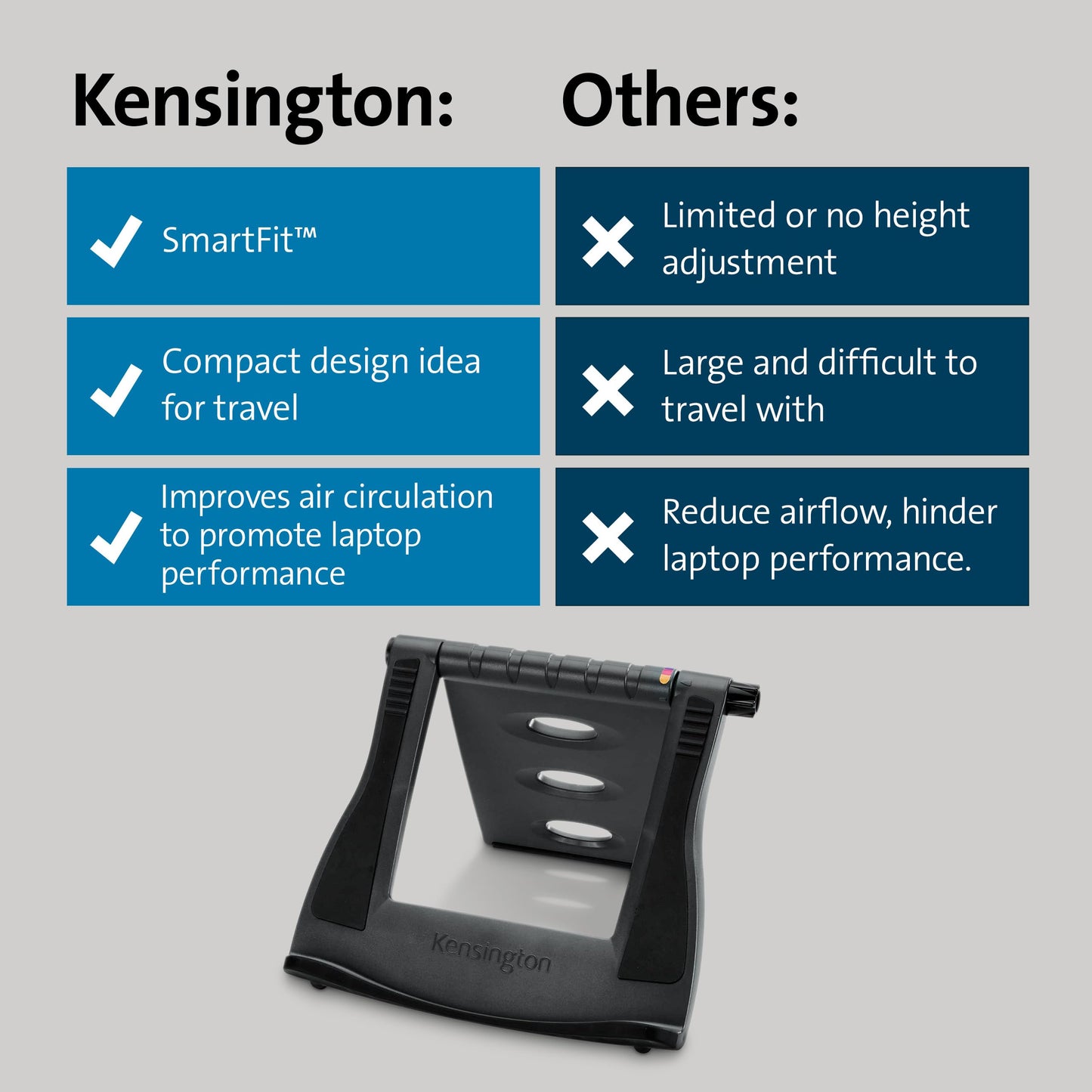 Kensington Easy Riser Portable Ergonomic Laptop Cooling Stand (12"-17") for Laptops, Chromebooks Macbooks and Wacom devices – Grey (K60112AM), Gray - Medaid International