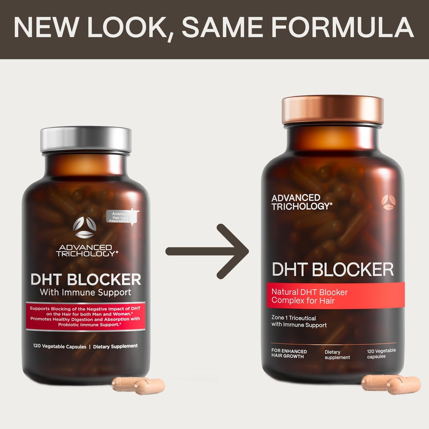 Advanced Trichology DHT Blocker - Hair Growth Supplement for Genetic Thinning for Men and Women | Approved* by American Hair Loss Association - 120 Count (Pack of 1) - Medaid International