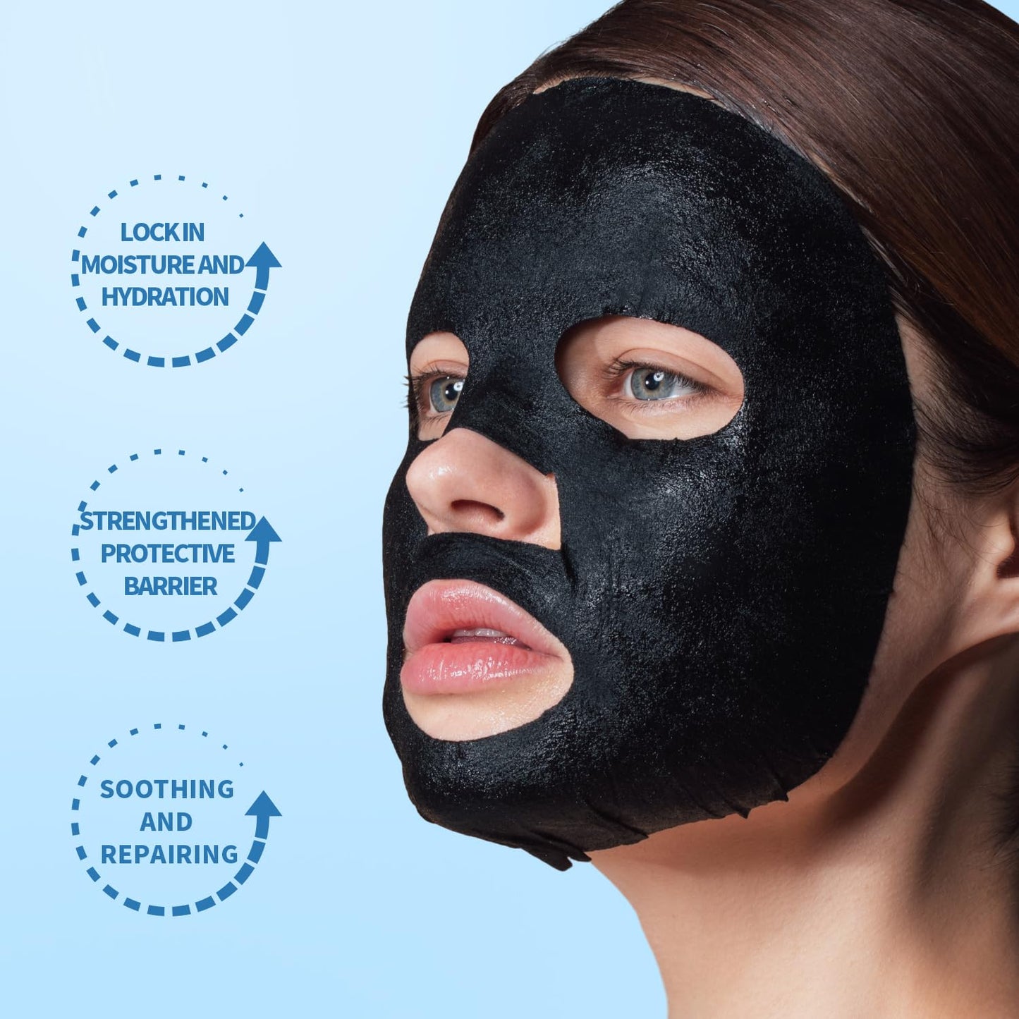 RAZUYEN Soothing Face Sheet Mask (10 Sheets), Anti-Aging, Detoxifying & Moisturizing Face Mask for Sensitive Skin with Centella Asiatica, Vitamin B5, Glass Skin Face Mask for after Microneedling - Medaid International