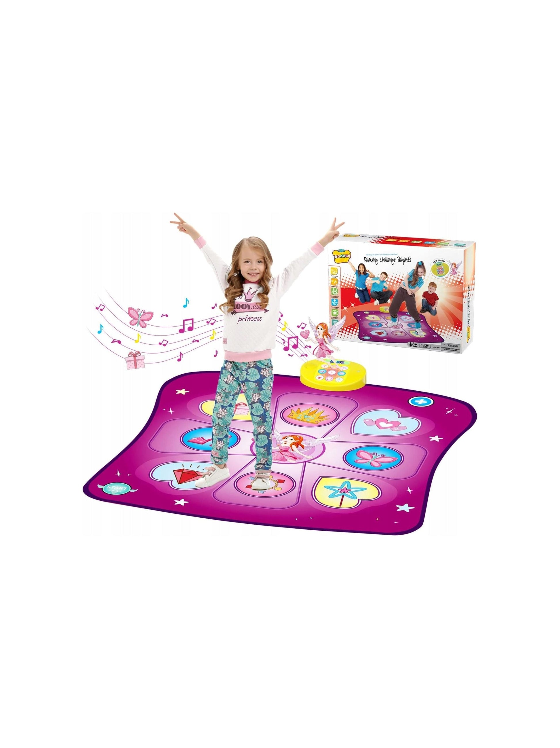 Electronic Dance Mat