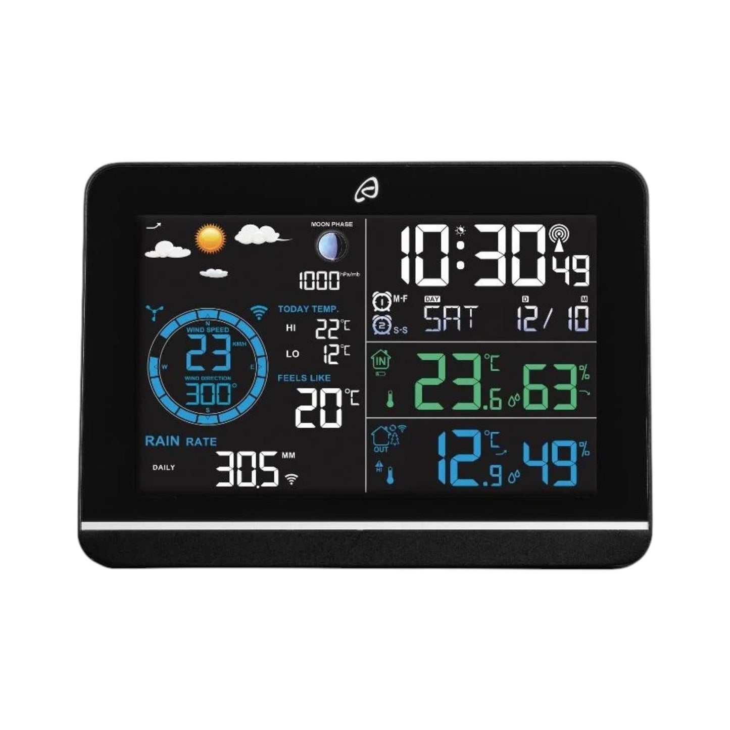Weather Station With Multisensor