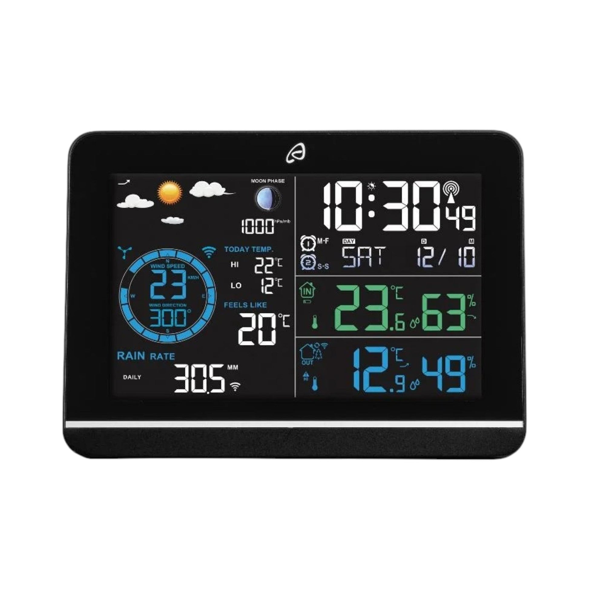 Weather Station With Multisensor