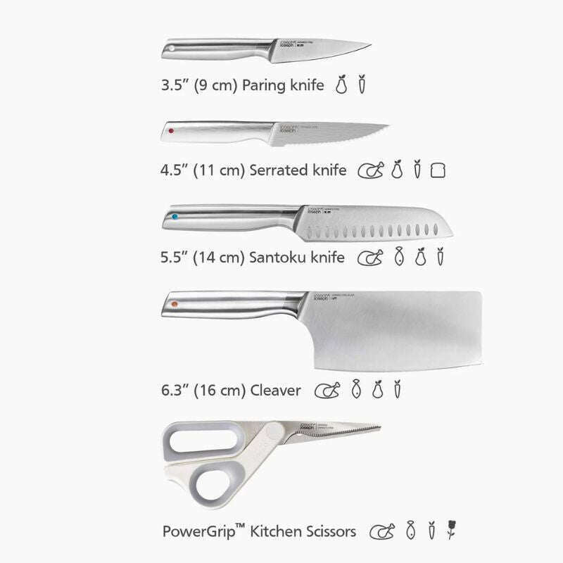 Elevate‚Ñ¢ Fusion 5-piece Knife & Scissor Set with Beechwood Block - Medaid International
