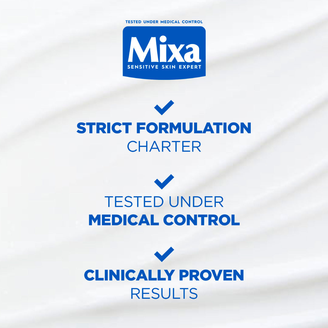 Mixa Urea Cica Repair Body Lotion - For Keratosis Pilaris, Dry Rough Fragile Skin & Tiny Reddish Bumps - 250 ml