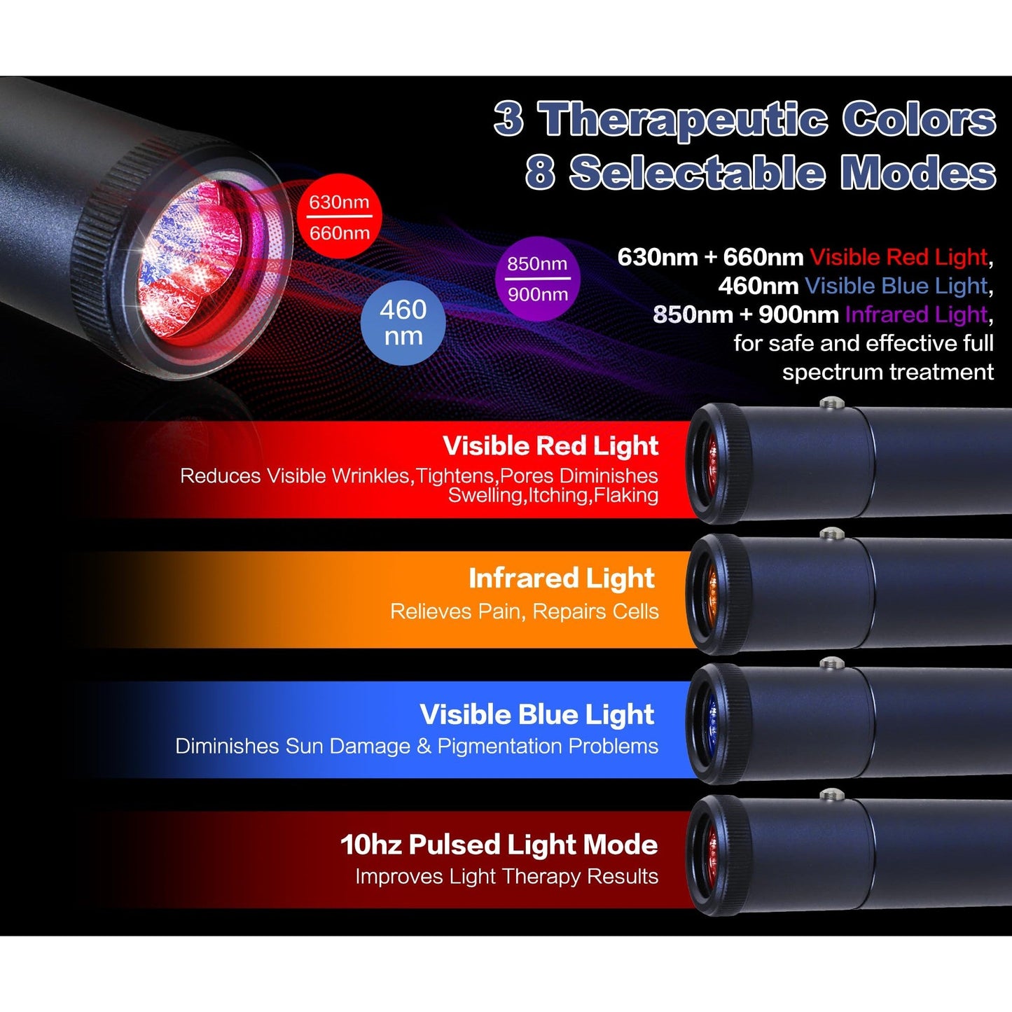 Infrared Red Light Therapy Device for Joints & Muscles Pain Relief, 460:630:660:850:900nm Cold Sore Canker Fever Treat, Portable Near Infrared Wand for Face & Body Mouth Nose Effective 2 in 1 Modes - Medaid International
