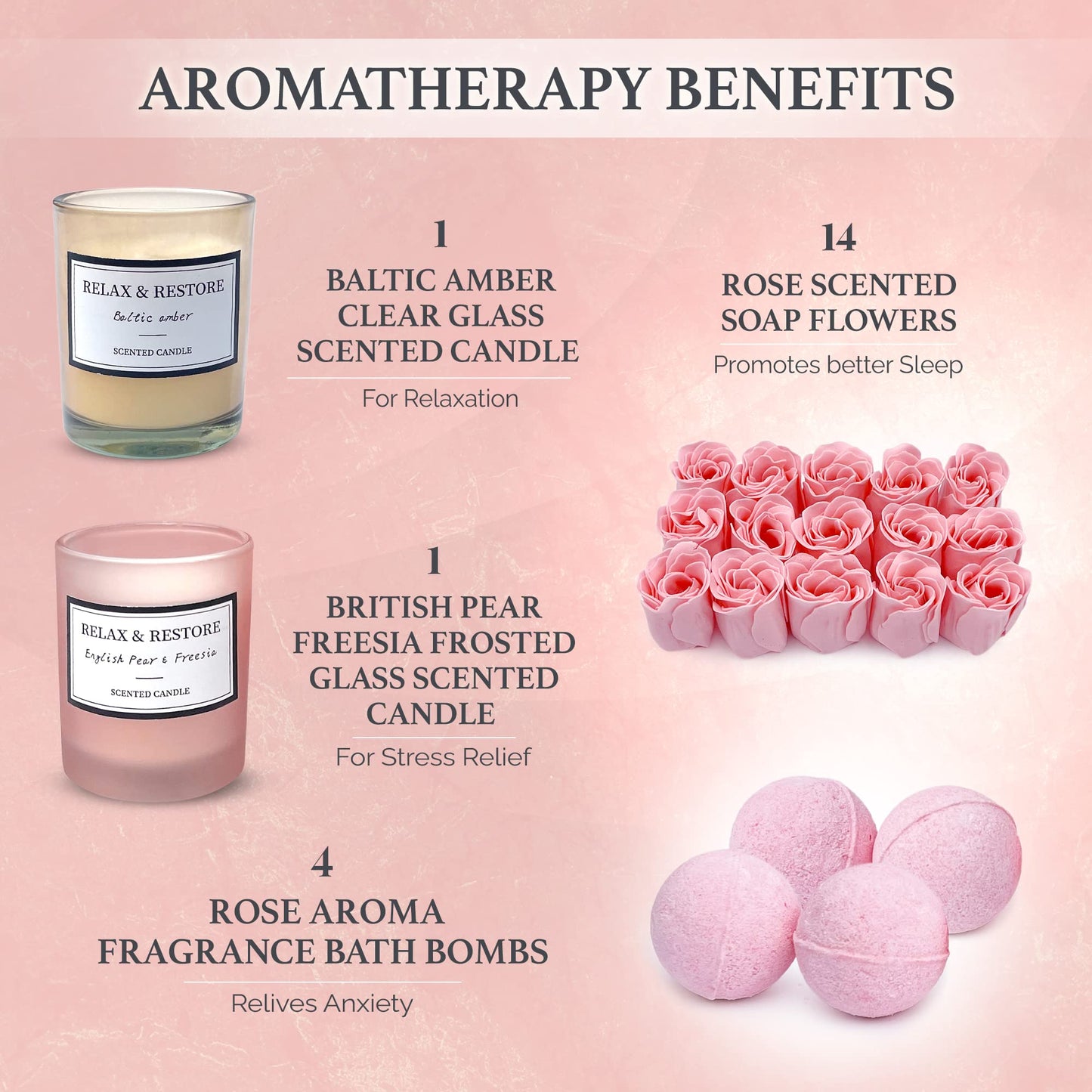 Empire Scented Candles & Bath Bombs Set, Gifts for Women, Birthday Gifts for Her, 20pcs Set Gifts for Her, Birthday Gift for Women with Rose Scented Soap Flowers - Medaid International