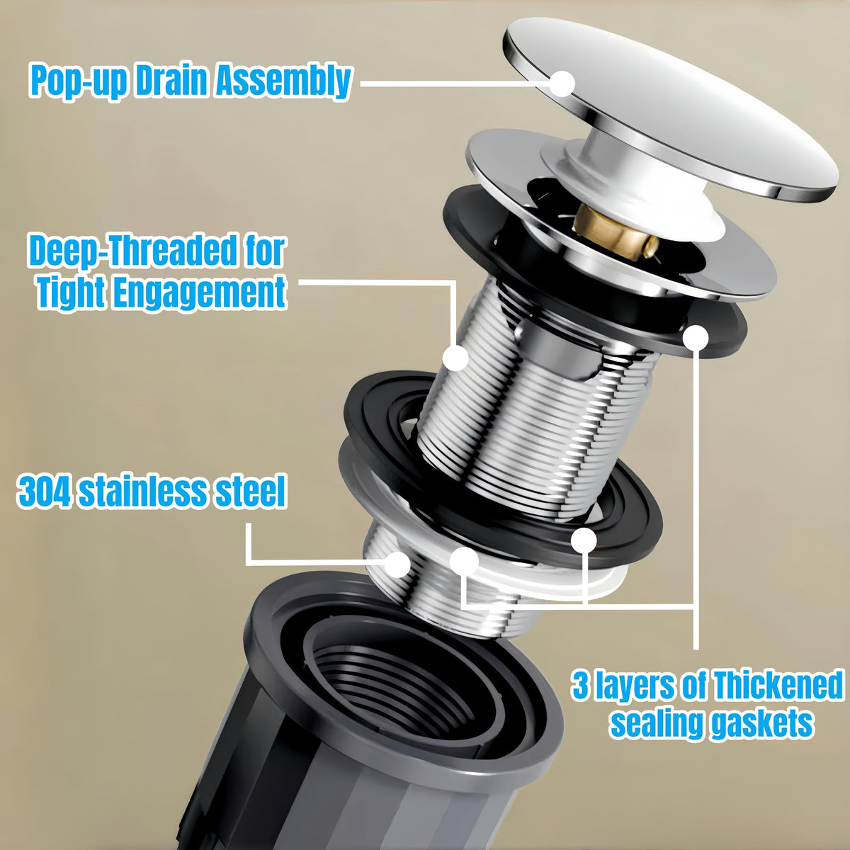 TERRIFI Bathroom Sink Drain Pipe Kit, 3 in 1 Plumbing Solution, Fits 1-1/4'' & 1-1/2'' Drain Holes, Anti-Odor and Anti-Backflow, Space-Saving Design Ideal for Bathrooms, RVs, and Kitchens